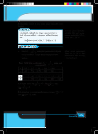 475Matematika
Berdasarkan contoh di atas maka dapat diperoleh sifat
berikut:	
Sifat-10.6
Misalkan f, g adalah dua fungsi yang mempunyai
limit bila x mendekati c, dengan c adalah bilangan
real,
lim ( ) ( ) [lim ( )] [lim ( )]
x c x c x c
f x g x f x g x
→ → →
±[ ]= ±
Contoh 10.9
a.	Jika f(x) =
2
2 2
x x−
maka nilai pendekatan f(x) pada
saat x mendekati 1 dapat ditunjukkan pada tabel
berikut.
Tabel 10.19 Nilai pendekatan f(x) =
2
2 2
x x−
pada saat
x mendekati 1
x 0,1 0,7 0,9 0,99 0,999 …
y –25 7,14 2,78 2,06 2,01 …
1 … 1,001 1,01 1,1 1,5 1,7
? … 1,99 1,94 1,52 0,67 0,49
Kita dapat amati lim lim
x xx x x x→ →− +
−
= =
−1
2
1
2
2
2
2
2
2
atau
lim
x x x→ −
=
1 2
2
2
2
Bila diuraikan proses dengan kaitannya dengan lim
x→1
2 = 2
dan lim
x→1
[2x2
– x] maka,
Minta siswa mengamati
Tabel 10.19, 10.20 dan
menentukan limit masing
– masing fungsi.
Arahkan siswa memaha-
mi Sifat 10.6 dari peng-
amatan pada Tabel 10.15,
10.16, 10.17, 10.18
 