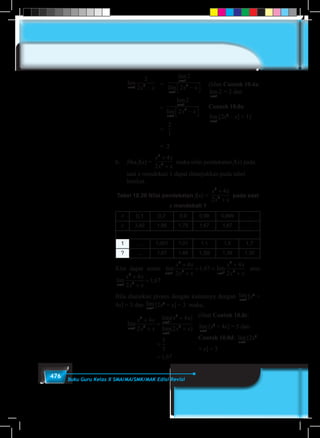 476 Buku Guru Kelas X SMA/MA/SMK/MAK Edisi Revisi
(lihat Contoh 10.4a:
lim
x→1
2 = 2 dan
Contoh 10.8a:
lim
x→1
[2x2
– x] = 1)
	 lim
x x x→ −1 2
2
2
	 =
lim
lim
x
x
x x
→
→
− 
1
1
2
2
2
	
				=
lim
lim
x
x
x x
→
→
− 
1
1
2
2
2
	
				=
2
1
				= 2
b.	Jika f(x) =
x x
x x
2
2
4
2
+
+
maka nilai pendekatan f(x) pada
saat x mendekati 1 dapat ditunjukkan pada tabel
berikut.
Tabel 10.20 Nilai pendekatan f(x) =
x x
x x
2
2
4
2
+
+
pada saat
x mendekati 1
x 0,1 0,7 0,9 0,99 0,999 …
y 3,42 1,96 1,75 1,67 1,67 …
1 … 1,001 1,01 1,1 1,5 1,7
? … 1,67 1,66 1,59 1,38 1,30
Kita dapat amati lim , lim
x x
x x
x x
x x
x x→ →− +
+
+
= =
+
+1
2
2
1
2
2
4
2
1 67
4
2
atau
lim ,
x
x x
x x→
+
+
=
1
2
2
4
2
1 67
Bila diuraikan proses dengan kaitannya dengan lim
x→1
[x2
+
4x] = 5 dan lim
x→1
[2x2
+ x] = 3 maka,
	
lim
lim( )
lim( )
,
x
x
x
x x
x x
x x
x x→
→
→
+
+
=
+
+
=
=
1
2
2
1
2
1
2
4
2
4
2
5
3
1 67
(lihat Contoh 10.8c:
lim
x→1
[x2
+ 4x] = 5 dan
Contoh 10.8d: lim
x→1
[2x2
+ x] = 3
 