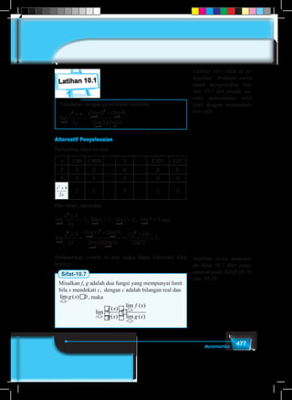 477Matematika
Latihan 10.1
Tunjukkan dengan pendekatan numerik,
lim
(lim ) (lim )
(lim )(lim )x
x x
x x
x
x
x
x→
→ →
→ →
+
=
+
2
2
2
2
2
2 2
4
2
4
2
Alternatif Penyelesaian
Perhatikan tabel berikut.
x 1,99 1,999 … 2 … 2,001 2,01
2 2 2 … 4 … 2 2
4 4 4 … 2 … 4 4
x
x
2
4
2
+
2 2 … 2 … 2 2
Dari tabel, diperoleh:
lim
x
x
x→
+
=
2
2
4
2
2 , lim
x
x
→
=
2
2 , lim
x→
=
2
2 2, lim
x→
=
2
4 4 dan
lim
(lim ) (lim )
(lim )(lim )
( ) (
x
x x
x x
x
x
x
x→
→ →
→ →
+
=
+
=
+
2
2
2
2
2
2 2
2
4
2
4
2
2 44
2 2
2
)
( )( )
=
Berdasarkan contoh di atas maka dapat diperoleh sifat
berikut:
Sifat-10.7
Misalkan f, g adalah dua fungsi yang mempunyai limit
bila x mendekati c, dengan c adalah bilangan real dan
lim ( ) 0
x c
g x

 , maka
lim ( )
( )
lim
( ) lim ( )
x c
x c
x c
f x
f x
g x g x






Arahkan siswa memaha-
mi Sifat 10.7 dari peng-
amatan pada Tabel 10.19,
dan 10.20
Latihan 10.1 telah di se-
lesaikan. Arahkan siswa
untuk mengerjakan lati-
han 10.1 dan pandu me-
reka menentukan nilai
limit dengan memanfaat-
kan sifat.
 