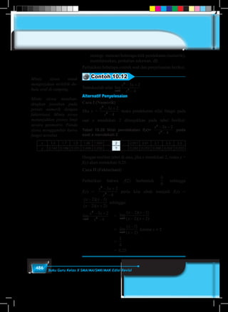 486 Buku Guru Kelas X SMA/MA/SMK/MAK Edisi Revisi
strategi: mencari beberapa titik pendekatan (numerik),
memfaktorkan, perkalian sekawan, dll.
Perhatikan beberapa contoh soal dan penyelesaian berikut.
Contoh 10.12
Tentukanlah nilai lim
x
x x
x→
− +
−2
2
2
3 2
4
Alternatif Penyelesaian
Cara I (Numerik)
Jika y =lim
a
x x
x→
− +
−2
2
2
3 2
4
maka pendekatan nilai fungsi pada
saat x mendekati 2 ditunjukkan pada tabel berikut:
Tabel 10.26 Nilai pendekatan f(x)=lim
a
x x
x→
− +
−2
2
2
3 2
4
pada
saat x mendekati 2
x 1,5 1,7 1,9 1,99 1,999 ... 2 ... 2,001 2,01 2,1 2,3 2,5
y 0,143 0,189 0,231 0,248 0,250 ... ? ... 0,250 0,252 0,268 0,302 0,333
Dengan melihat tabel di atas, jika x mendekati 2, maka y =
f(x) akan mendekati 0,25.
Cara II (Faktorisasi)
Perhatikan bahwa f(2) berbentuk
0
0
sehingga
f(x) =
x x
x
x x
x x
2
2
3 2
4
2 1
2 2
− +
−
− −
− +
( )( )
( )( )
perlu kita ubah menjadi f(x) =
x x
x
x x
x x
2
2
3 2
4
2 1
2 2
− +
−
− −
− +
( )( )
( )( )
sehingga:
lim
x
x x
x→
− +
−2
2
2
3 2
4
	 = lim
( )( )
( )( )x
x x
x x→
− −
− +2
2 1
2 2
				= lim
x
x x
x→
− +
−2
2
2
3 2
4
lim
( )( )
( ( )
lim
( )
( )
lim
a a a
x x
x x
x
x
x x
→ → →−
− −
− +
−
+
+ −
2 2 2
2
2 1
2 2
1
2
1
4
11 2 5
2
− +
+
x
x
karena x ≠ 2
				=lim
( )( )
( ( )
lim
( )
( )
lim
a a a
x x
x x
x
x
x x
→ → →−
− −
− +
−
+
+ −
2 2 2
2
2 1
2 2
1
2
1
4
11 2 5
2
− +
+
x
x
				= 0,25
Minta siswa untuk
mengerjakan terlebih da-
hulu soal di samping.
Minta siswa memban-
dingkan jawaban pada
proses numerik dengan
faktorisasi. Minta siswa
menunjukkan proses limit
secara geometris. Pandu
siswa menggambar kurva
fungsi tersebut
 