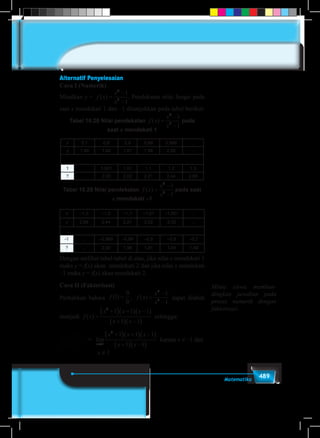 489Matematika
Alternatif Penyelesaian
Cara I (Numerik)
Misalkan y = f x
x
x
f f( ) ( ) , ( )=
−
−
= − =
4
2
1
1
1
0
0
1
0
0
dan. Pendekatan nilai fungsi pada
saat x mendekati 1 dan –1 ditunjukkan pada tabel berikut:
Tabel 10.28 Nilai pendekatan f x
x
x
f f( ) ( ) , ( )=
−
−
= − =
4
2
1
1
1
0
0
1
0
0
danpada
saat x mendekati 1
x 0,7 0,8 0,9 0,99 0,999 …
y 1,49 1,64 1,81 1,98 2,00 …
1 … 1,001 1,01 1,1 1,2 1,3
? … 2,00 2,02 2,21 2,44 2,69
Tabel 10.29 Nilai pendekatan f x
x
x
f f( ) ( ) , ( )=
−
−
= − =
4
2
1
1
1
0
0
1
0
0
danpada saat
x mendekati –1
x –1,3 –1,2 –1,1 –1,01 –1,001 …
y 2,69 2,44 2,21 2,02 2,00 …
-1 … –0,999 –0,99 –0,9 –0,8 –0,7
? … 2,00 1,98 1,81 1,64 1,49
Dengan melihat tabel-tabel di atas, jika nilai x mendekati 1
maka y = f(x) akan mendekati 2 dan jika nilai x mendekati
–1 maka y = f(x) akan mendekati 2.
Cara II (Faktorisasi)
Perhatikan bahwa f ( )1
0
0
= , f x
x
x
( ) =
−
−
4
2
1
1
dapat diubah
menjadi f x
x x x
x x
( ) =
+( ) +( ) −( )
+( ) −( )
2
1 1 1
1 1
sehingga:
( )( )( )
( )( )
( )( )( )
( )( )
( )
2 24
22
21 1 1 1
1 1 1 1 1 11
lim lim lim 1 lim 1 1
1 1 1 1 1® ® ® ®
+ + � + + ��
= + � +
+ � � + �x x x x
x x x x x xx
x
x x x x x
	 = lim
x
x x x
x x→
+( ) +( ) −( )
+( ) −( )1
2
1 1 1
1 1
	karena x ≠ –1 dan 	
			 x ≠ 1
Minta siswa memban-
dingkan jawaban pada
proses numerik dengan
faktorisasi.
 