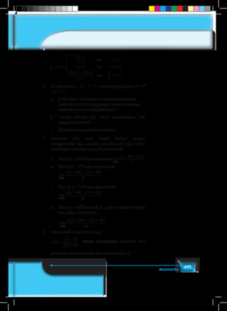 495Matematika
	 e. f x
x
x
x
x x
x x
x
x
( ) =
−
−
>
+ − ≤ ≤
+ − +
+
− ≤ < −


3
1
1
1
2 1 1 1
2 3 2
1
3
2
1
jika
jika
jika






6.	 Sebuah garis y – 2x – 3 = 0 menyinggung kurva y = x2
+ x + 2.
	 a.	 Coba kamu tunjukkan koordinat pendekatan
kedua kurva (titik singgung). Gunakan strategi
numerik untuk mendapatkannya!
	 b.	 Carilah metode lain untuk mendapatkan titik
singgung tersebut!
	 c.	 Sketsalah permasalahan tersebut!
7.	Tentukan nilai limit fungsi berikut dengan
menggunakan dua metode penyelesaian atau lebih!
Bandingkan jawaban yang kamu peroleh!
	 a.	Jikaf(x)=3x2
makatentukanlah lim
h
f x h f x
h→
+( )− ( )
0
2
	 b.	 Jika I(x) = 3x2
maka tentukanlah
lim
h
f x h f x h
h→
+( )− −( )
0
2 2
	 c.	 Jika f(x) = 3x2
maka tentukanlah
lim
h
f x h f x h
h→
−( )− +( )
0
4 2
3
	 d.	Jika f(x) = kx2
dengan k, p , q dan r adalah bilangan
real maka tentukanlah
		 lim
( ) ( )
h
f x ph f x qh
rh→
+ − +
0
8.	 Tentukanlah nilai limit fungsi
	 f x
x
x
( ) =
−
−
2
423 3
dengan menggunakan numerik dan
perkalian sekawan pada saat x mendekati 2.
 