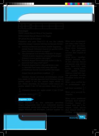 535Matematika
V 100
VI 120
Keterangan:
BMSG adalah Banyak Muncul Sisi Gambar
BMSA adalah Banyak Muncul Sisi Angka
BP adalah Banyak Percobaan
Perhatikan data pada Tabel-12.3 di atas dan cobalah
diskusikan dengan temanmu beberapa pertanyaan berikut:
a)	 Sebelum melakukan percobaan, buatlah dugaanmu,
apakah banyak (frekuensi) muncul sisi gambar relatif
sama (frekuensi) muncul sisi angka?
b)	 Jika pelemparan koin tersebut dilakukan 20 sampai
120 kali, buatlah dugaanmu terhadap perbandingan
frekuensi muncul gambar dan angka?
c)	 Benarkah dugaan bahwa data pada kolom iii dan iv,
diperoleh hasil yang relatif sama?
d)	 Benarkah dugaan bahwa data pada kolom v dan
vi, diperoleh hasil yang relatif sama, dan nilai
perbandingan banyak muncul gambar atau angka
dengan banyak percobaan mendekati
1
2
?
	 Misalkan banyak percobaan melambungkan sebuah
koin adalah 20 kali dan diperoleh hasil frekuensi muncul
gambar adalah 8 kali dan muncul angka adalah 12
kali. Dalam percobaan ini, frekuensi relatif muncul sisi
gambar adalah 8 dari 20 kali percobaan, ditulis fr
(G) =
8
20
. Frekuensi muncul sisi angka adalah 12 dari 20 kali
percobaan, ditulis fr
(A) =
12
20
.
Kegiatan 12.2
Dalam kegiatan-2 ini, kita melakukan percobaan
dengan menggunakan dadu 6 sisi. Lakukanlah kegiatan
melambungkan sebuah dadu sebanyak 120 kali bersama
dengan temanmu satu kelompok. Lakukan kegiatan ini
Minta siswa mengumpul-
kan semua tabel yang di-
peroleh dari percobaan.
Minta siswa mengamati
data - data pada tabel
tersebut. Ikuti langkah di
samping.
Minta siswa memban-
dingkan frekuensi rela-
tif dari tiap-tiap banyak
pelemparan yang tertera
pada Tabel-12.11 pada
masing – masing kelom-
pok! Apakah keenam
frekuensi relatif dari tiap-
tiap percobaan tersebut
mendekati suatu nilai ter-
tentu?
Minta siswa melihat ha-
sil perbandingan, apa-
kah benar mendekati
1
2
?
Minta siswa menarik ke-
simpulan.
Minta siswa membentuk
kelompok kecil kembali.
Usahakan banyak ke-
lompok lebih dari 5 ke-
lompok. Lebih banyak
akan menjadi lebih baik.
Arahkan siswa melaku-
 