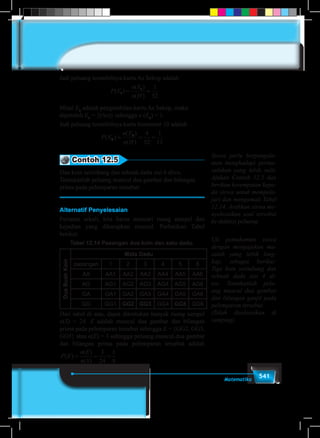 541Matematika
Jadi peluang terambilnya kartu As Sekop adalah
P E
n E
n H
( )
( )
( )
1
1 1
52
= =
Misal E1
adalah pengambilan kartu As Sekop, maka
diperoleh E1
= {(As)} sehingga n (E1
) = 1.
Jadi peluang terambilnya kartu bernomor 10 adalah
P E
n E
n H
( )
( )
( )
2
2 4
52
1
13
= = =
Contoh 12.5
Dua koin setimbang dan sebuah dadu sisi 6 ditos.
Tentukanlah peluang muncul dua gambar dan bilangan
prima pada pelemparan tersebut.
Alternatif Penyelesaian
Pertama sekali, kita harus mencari ruang sampel dan
kejadian yang diharapkan muncul. Perhatikan Tabel
berikut.
Tabel 12.14 Pasangan dua koin dan satu dadu.
DuaBuahKoin
Mata Dadu
pasangan 1 2 3 4 5 6
AA AA1 AA2 AA3 AA4 AA5 AA6
AG AG1 AG2 AG3 AG4 AG5 AG6
GA GA1 GA2 GA3 GA4 GA5 GA6
GG GG1 GG2 GG3 GG4 GG5 GG6
Dari tabel di atas, dapat ditentukan banyak ruang sampel
n(S) = 24. E adalah muncul dua gambar dan bilangan
prima pada pelemparan tersebut sehingga E = {GG2, GG3,
GG5} atau n(E) = 3 sehingga peluang muncul dua gambar
dan bilangan prima pada pelemparan tersebut adalah
P E
n E
n S
( )
( )
( )
= = =
3
24
1
8
Siswa perlu berpengala-
man menghadapi perma-
salahan yang lebih sulit.
Ajukan Contoh 12.5 dan
berikan kesempatan kepa-
da siswa untuk mempela-
jari dan mengamati Tabel
12.14. Arahkan siswa me-
nyelesaikan soal tersebut
ke definisi peluang.
Uji pemahaman siswa
dengan mengajukan ma-
salah yang lebih leng-
kap, sebagai berikut:
Tiga koin setimbang dan
sebuah dadu sisi 4 di-
tos. Tentukanlah pelu-
ang muncul dua gambar
dan bilangan ganjil pada
pelemparan tersebut.
(Telah diselesaikan di
samping)
 