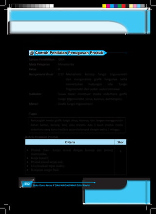 552 Buku Guru Kelas X SMA/MA/SMK/MAK Edisi Revisi
100
Skor Perolehan
Nilai
Skor Maksimal

Contoh Penilaian Penugasan Produk
Satuan Pendidikan : 	 SMA
Mata Pelajaran	 : 	Matematika
Kelas	 : 	X
Kompetensi dasar	 : 3.17	 Memahami konsep fungsi trigonometri
dan menganalisis grafik fungsinya serta
menentukan hubungan nilai fungsi
Trigonometri dari sudut- sudut istimewa
Indikator	 :	Siswa dapat membuat media sederhana grafik
fungsi trigonometri (sinus, kosinus, dan tangen).
Materi	 :	Grafik fungsi trigonometri
Tugas
Rancanglah media grafik fungsi sinus, kosinus, dan tangen menggunakan
bahan karton, benang, besi, atau tripleks. Ada 3 buah produk media
sederhana yang kamu hasilkan secara kelompok dengan waktu 2 minggu.
Rubrik Penilaian Produk
Kriteria Skor
•	 Produk (hasil kerja) sesuai dengan konsep dan prinsip
matematika;
•	 Kerja kreatif;
•	 Produk (hasil kerja) asli;
•	 Diselesaikan tepat waktu;
•	 Kerapian sangat baik.
4
 