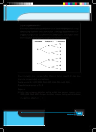 557Matematika
Unjuk Kerja Matematika
Siswaharusmembuatdiagrampohonuntukdapatmengorganisasiruang
sampel yang diperoleh untuk pertanyaan a, sehingga dapat menentukan
anggota ruang sampel yang memenuhi pertanyaan a. Sedangkan untuk
menyelesaikan pertanyaan b, siswa harus menemukan pola
Siswa mungkin akan menggunakan diagram pohon seperti di atas atau
langsung menggunakan teori peluang
Ruang sampel S = {GGG, GGA, GAG, GAA, AGG, AGA, AAG, AAA}
Anggota ruang sampel n(S) = 8
Bagian a
1) 	Ada 4 kemungkinan kejadian paling sedikit dua gambar muncul, yaitu
GGG, GGA, GAG, AGG. Dengan demikian peluang paling sedikit terdapat
dua gambar adalah p =
4
8
=
1
2
 