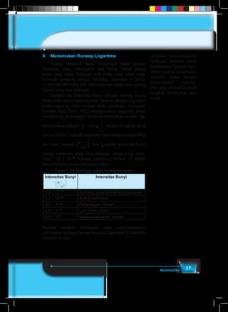 37Matematika
9.	 Menemukan Konsep Logaritma
	 Telinga manusia dapat mendengar suara dengan
intensitas yang rentangnya luar biasa. Suara paling
keras yang dapat didengar oleh orang yang sehat tanpa
merusak gendang telinga memiliki intensitas 1 triliun
(1.000.000.000.000) kali lebih kuat dari pada suara paling
rendah yang bisa didengar.
	 Menghitung intensitas bunyi dengan rentang begitu
besar tentu sangat tidak nyaman. Namun, dengan logaritma
perhitungan ini akan menjadi lebih sederhana. Alexander
Graham Bell (1847–1922) menggunakan logaritma untuk
menghitung skala bunyi. Skala ini dinamakan decibel, dan
didefinisikan sebagai D
I
I
=10
0
log , dengan D adalah skala
decibel bunyi, I adalah intensitas bunyi dengan satuan Watt
per meter persegi W
m2( ), dan I0
adalah intensitas bunyi
paling minimum yang bisa didengar orang yang sehat,
yaitu 1,0 × 10–12
. Sebagai gambaran, berikut ini adalah
tabel intensitas bunyi beberapa objek.
Tabel 1.1 Intensitas bunyi beberapa suara
Intensitas Bunyi
W
m2






Intensitas Bunyi
1,0 × 10–12
Ambang batas bawah pendengaran
5,2 × 10–10
Suara bisik-bisik
3,2 × 10–6
Percakapan normal
8,5 × 10–4
Lalu lintas padat
8,3 × 102
Pesawat jet lepas landas
Banyak masalah kehidupan yang penyelesaiannya
melibatkan berbagai aturan dan sifat logaritma. Cermatilah
masalah berikut.
Arahkan siswa mengamati
berbagai masalah nyata
membangun konsep loga-
ritma melalui pemecahan
masalah nyata dengan
model-model matema-
tika yang ditemukan pada
langkah pemecahan ma-
salah.
 