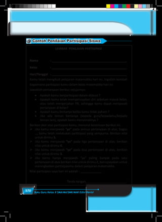 570 Buku Guru Kelas X SMA/MA/SMK/MAK Edisi Revisi
LEMBAR PENILAIAN PARTISIPASI
Nama		 : ____________________________________________
Kelas		 : ____________________________________________
Hari/Tanggal	 : ____________________________________________
Kamu telah mengikuti pelajaran matematika hari ini. Ingatlah kembali
bagaimana partisipasi kamu dalam kelas matematika hari ini.
Jawablah pertanyaan berikut sejujurnya:
•	 Apakah kamu berpartisipasi dalam diskusi ?
•	 Apakah kamu telah mempersiapkan diri sebelum masuk kelas,
atau telah mengerjakan PR, sehingga kamu dapat menjawab
pertanyaan di kelas?
•	 Apakah kamu bertanya ketika kamu tidak paham ?
•	 Jika ada teman bertanya (kepada guru/kepadamu/kepada
teman lain), apakah kamu menyimaknya ?
Berikan skor atas partisipasi kamu, menurut ketentuan berikut ini.
	Jika kamu menjawab “ya” pada semua pertanyaan di atas, bagus
…, kamu telah melakukan partisipasi yang sempurna. Berikan nilai
untuk dirimu 5.
	Jika kamu menjawab “ya” pada tiga pertanyaan di atas, berikan
nilai untuk dirimu 4.
	Jika kamu menjawab “ya” pada dua pertanyaan di atas, berikan
nilai untuk dirimu 3.
	Jika kamu hanya menjawab “ya” paling banyak pada satu
pertanyaan di atas berikan nilai untuk dirimu 2, dan upayakan untuk
meningkatkan partisipasimu dalam pelajaran matematika.
Nilai partisipasi saya hari ini adalah : ____________.   
Tanda tangan________________________.
Contoh Penilaian Partisipasi Siswa
 