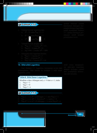 43Matematika
Contoh 1.12
1.	 Tulislah bentuk logaritma dari:
	 a.	25
= 32 maka 2
log 32 = 5
	 b.	43
= 64 maka 4
log 64 = 3
	 c.	2–2
= maka 2
log = –2
2.	 Tulislah bentuk pangkat dari:
	a.	11
log 121 = 2 maka 112
= 121
	b.	3
log 81 = 4 maka 34
= 81
	 c.	 log 1000 = 3 maka 103
= 1000
3.	 Hitunglah nilai logaritma berikut.
	a.	2
log 2 = 1 karena 21
= 2
	b.	2
log 1 = 0 karena 20
= 1
	c.	2
log 128 = 7 karena 27
= 128
10.	Sifat-sifat Logaritma
	 Dari Definisi 1.7, logaritma merupakan invers dari
perpangkatan. Oleh karena itu terdapat 3 sifat dasar
logaritma, yaitu:
Sifat-6. Sifat Dasar Logaritma
Misalkan a dan n bilangan real, a > 0 dan a ≠ 1, maka
1.	 a
log a = 1
2.	 a
log 1 = 0
3.	 a
log an
= n
Contoh 1.13
1.	 a
log a = x ⇔ ax
= a sehingga x = 1 atau a
log a = 1
2.	 a
log 1 = y ⇔ ay
= 1. Karena a0
= 1, maka y = 0
3.	 a
log an
= z ⇔ ax
= an
sehingga z = n serta a
log an
= n
Ajukan beberpa contoh
keterkaitan bilangan ber-
pangkat dengan logaritma,
untuk mendalami Definisi
1.7. Ajukan berbagai per-
tanyaan untuk menguji
pemahaman siswa.
Ajak siswa menganali-
sis sifat-sifat logaritma
dengan berbagai contoh
dan pembuktian kebena-
ran sifat tersebut.
 