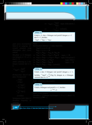 46 Buku Guru Kelas X SMA/MA/SMK/MAK Edisi Revisi
			 ⇔	 a
b
b
b
b
a
log
log
log
= ingat, Sifat pokok 2
			 ⇔		a
b
b
a
log
log
=
1
(terbukti)
Sifat-11
Untuk a, b, dan c bilangan real positif dengan a ≠ 1
dan b ≠ 1, berlaku
a b a
b c clog log log× =
Bukti:
Berdasarkan Definisi 1.7 maka diperoleh:
	 a
log b = x ⇔ b = ax
	b
log c = y ⇔ c = by
	a
log b × b
log c = a
log ax
× b
log by
⇔	 a
log b × b
log c = a
log b × b
log by
ingat, c = by
⇔	 a
log b × b
log c = y a
log b × b
log b ingat, Sifat pokok 2
⇔	 a
log b × b
log c = y a
log b				ingat, Sifat 6
⇔	 a
log b × b
log c = a
log by
				ingat, c = by
⇔	 a
log b × b
log c = a
log c (terbukti)
Sifat-12
Untuk a dan b bilangan real positif dengan a ≠ 1,
berlaku a nm
b
n
m
log = (a
log b), dengan m, n bilangan
rasional dan m ≠ 0.
Bukti: (Silahkan coba sendiri)
Sifat-13
Untuk a bilangan real positif a ≠ 1, berlaku
a b
a
blog
=
Bukti: (coba sendiri)
Misalkan a, b bilangan real dengan a > 0, a ≠ 1, dan b > 0.
Misalkan (a)
alogb
= x
Ajak siswa membuktikan
Sifat-12 di samping. Al-
ternatif jawaban yang
diharapkan dari siswa
adalah
Misalkan a, b bilangan
real dengan a > 0, a ≠ 1,
dan b > 0.
Ambil sebarang m, n bi-
langan rasional dan m ≠
0.
a n
n
m
m
b
b
a
log
log
log
=
Berdasarkan Sifat-9 dan
Sifat-10) diperoleh
	
=
=






= ( )
n b
m a
n
m
b
a
n
m
ba
log
log
log
log
log
(terbukti)
Selanjutnya bukti Sifat-13
disajikan langsung di
samping.
 