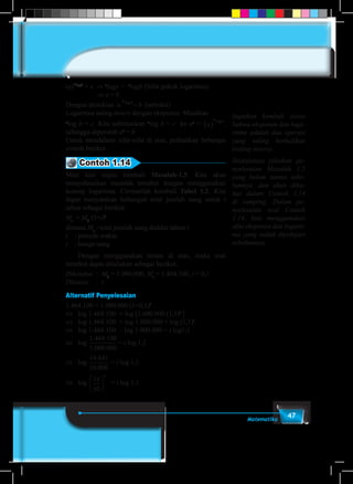 47Matematika
(a)
alogb
= x ⇒ a
logx = a
logb (Sifat pokok logaritma)
		 ⇒ x = b
Dengan demikian a b
a
blog
= (terbukti)
Logaritma saling invers dengan eksponen. Misalkan
a
log b = c. Kita subtitusikan a
log b = c ke ac
= a
a
b
( ) log
,
sehingga diperoleh ac
= b
Untuk mendalami sifat-sifat di atas, perhatikan beberapa
contoh berikut.
Contoh 1.14
Mari kita tinjau kembali Masalah-1.5. Kita akan
menyelesaikan masalah tersebut dengan menggunakan
konsep logaritma. Cermatilah kembali Tabel 1.2. Kita
dapat menyatakan hubungan total jumlah uang untuk t
tahun sebagai berikut:
Mt
= M0
(1+i)t
dimana Mt
: total jumlah uang diakhir tahun t
t : periode waktu
i : bunga uang	
	 Dengan menggunakan notasi di atas, maka soal
tersebut dapat dituliskan sebagai berikut:
Diketahui	 : M0
= 1.000.000, Mt
= 1.464.100, i = 0,1
Ditanya		 : t
Alternatif Penyelesaian
1.464.100 = 1.000.000 (1+0,1)t
⇔	 log 1.464.100 = log [1.000.000 (1,1)t
]
⇔	 log 1.464.100 = log 1.000.000 + log (1,1)t
⇔	 log 1.464.100 – log 1.000.000 = t log1,1
⇔	log
1 464 100
1 000 000
. .
. .
= t log 1,1
⇔	log
14 641
10 000
.
.
	= t log 1,1
⇔	log 11
10
4





 	= t log 1,1
Ingatkan kembali siswa
bahwa eksponen dan loga-
ritma adalah dua operasi
yang saling berbalikan
(saling invers).
Selanjutnya jelaskan pe-
nyelesaian Masalah 1.5
yang belum tuntas sebe-
lumnya, dan akan diba-
has dalam Contoh 1.14
di samping. Dalam pe-
nyelesaian soal Contoh
1.14, kita menggunakan
sifat eksponen dan logarit-
ma yang sudah dipelajari
sebelumnya.
 