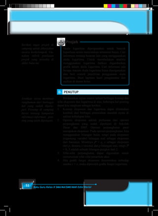 52 Buku Guru Kelas X SMA/MA/SMK/MAK Edisi Revisi
D.	 PENUTUP
Projek
Skala logaritma dipergunakan untuk banyak
keperluan selain menyatakan intensitas bunyi. Cari
informasi tentang besaran lain yang menggunakan
skala logaritma. Untuk membedakan analisis
menggunakan logaritma bahkan digambarkan
grafik dalam skala logaritma. Cari informasi ada
berapa macam skala logaritma biasa dipergunakan
dan beri contoh penelitian penggunaan skala
logaritma. Buat laporan hasil pengamatan dan
sajikan di depan kelas.
	 Berdasarkan sajian materi terkait berbagai konsep dan
sifat eksponen dan logaritma di atas, beberapa hal penting
dapat kita rangkum sebagai berikut.
1.	 Konsep eksponen dan logaritma dapat ditemukan
kembali dari berbagai pemecahan masalah nyata di
sekitar kehidupan kita.
2.	 Operasi eksponen adalah perluasan dari operasi
perpangkatan yang sudah dipelajari di Sekolah
Dasar dan SMP. Operasi perpangkatan pasti
merupakan eksponen. Pada operasi perpangkatan, kita
menggunakan bilangan bulat, tetapi pada eksponen
tergantung variabel bilangan real sebagai eksponen
dari basisnya. Misalnya px
= q, x sebagai eksponen
dari p, dimana x rasional dan p bilangan real, tetapi 23
= 8, 3 adalah sebuah bilangan pangkat dari 2.
3.	Sifat-sifat perpangkatan dapat digunakan untuk
menurunkan sifat-sifat penarikan akar.
4.	 Jika grafik fungsi eksponen dicerminkan terhadap
sumbu y = x, maka diperoleh grafik fungsi logaritma.
Arahkan siswa membuat
rangkuman dari berbagai
hal yang sudah dipela-
jari. Penutup di samping
berisi tentang kumpulan
informasi-informasi pen-
ting yang telah dipelajari
Berikan tugas projek di
samping untuk dikerjakan
secara berkelompok. Gu-
nakan rubrik penilaian
projek yang tersedia di
akhir buku ini.
 