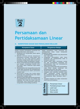 Kompetensi Dasar Pengalaman BelajarKompetensi Dasar Pengalaman Belajar
A.	 KOMPETENSI DASAR DAN PENGALAMAN BELAJAR
Setelah mengikuti pembelajaran persamaan dan
pertidaksamaan linear, siswa mampu:
1.	 Menghayati dan mengamalkan ajaran agama
yang dianutnya.
2.	 Memiliki motivasi internal, kemampuan
bekerjasama, konsisten, sikap disiplin, rasa
percaya diri, dan sikap toleransi dalam
perbedaan strategi berpikir dalam memilih dan
menerapkan strategi menyelesaikan masalah.
3.	 Mampu mentransformasi diri dalam berperilaku
jujur, tangguh, menghadapi masalah, kritis,
dan disiplin dalam melakukan tugas belajar
matematika.
4.	 Mendeskripsikan dan menganalisis konsep nilai
mutlak dalam persamaan dan pertidaksamaan
serta menerapkannya dalam pemecahan
masalah nyata.
5.	 Menerapkan konsep nilai mutlak dalam
persamaan dan pertidaksamaan linier dalam
memecahkan masalah nyata.
6.	 Membuat model matematika berupa persamaan
dan pertidaksamaan linear dua variabel yang
melibatkan nilai mutlak dari situasi nyata dan
matematika, serta menentukan jawab dan
menganalisis model sekaligus jawabnya.
Melalui pembelajaran materi persamaan dan
pertidaksamaan linear, siswa memperoleh
pengalaman belajar:
•	 menghadapi permasalahan yang aktual terkait
nilai – nilai mutlak
•	menghadapi permasalahan pada kasus
persamaan dan pertidaksamaan linear di
kehidupan sehari-hari.
•	 berpikir kreatif dalam membangun konsep
dan sifat permasalahan persamaan dan
pertidaksamaan linear dan menerapkannya
dalam kehidupan nyata
•	 membangun model matematika permasalahan
nyata terkait dengan persamaan dan
pertidaksamaan linear nilai mutlak.
•	 berpikir kritis dalam mengamati permasalahan.
•	 mengajak untuk melakukan penelitian dasar
dalam membangun konsep persamaan
dan pertidaksamaan linear nilai mutlak dan
menerapkannya dalam kehidupan sehari –
hari.
•	 mengajak kerjasama tim dalam menemukan
solusi suatu permasalahan.
Persamaan dan
Pertidaksamaan Linear
Bab
•	 Persamaan linear
• 	Pertidaksamaan linear
• 	Lebih dari
• 	Kurang dari
• 	Nilai mutlak
 