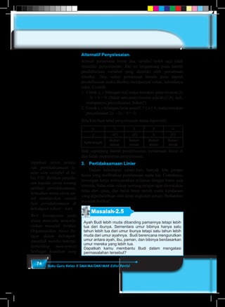 74 Buku Guru Kelas X SMA/MA/SMK/MAK Edisi Revisi
Alternatif Penyelesaian.
Sebuah persamaan linear dua variabel boleh saja tidak
memiliki penyelesaian. Hal ini bergantung pada daerah
pendefinisian variabel yang dimiliki oleh persamaan
tersebut. Jika, solusi persamaan berada pada daerah
pendefinisian maka disebut mempunyai solusi, sebaliknya
tidak. Contoh:
1.	Untuk x, y bilangan real maka tentukan penyelesaian 2x
– 3y + 6 = 0. (Salah satu penyelesaian adalah (3,4). Jadi,
mempunyai penyelesaian, bukan?)
2.	Untuk x, y bilangan bulat positif, 1 ≤ x ≤ 4, maka tentukan
penyelesaian 2x – 3y – 6 = 0.
Bila kita buat tabel penyelesaian maka diperoleh:
x 1 2 3 4
y -4/3 -2/3 0 2/3
Keterangan
Bukan
solusi
Bukan
solusi
Bukan
solusi
Bukan
solusi
Jadi, sepanjang daerah pendefinisian, persamaan linear di
atas tidak mempunyai penyelesaian.
3.	 Pertidaksamaan Linier
	 Dalam kehidupan sehari-hari, banyak kita jumpai
kasus yang melibatkan pembatasan suatu hal. Contohnya,
lowongan kerja mensyaratkan pelamar dengan batas usia
tertentu, batas nilai cukup seorang pelajar agar dinyatakan
lulus dari ujian, dan batas berat bersih suatu kendaraan
yang diperbolehkan oleh dinas angkutan umum. Perhatikan
masalah berikut!
Masalah-2.5
Ayah Budi lebih muda dibanding pamannya tetapi lebih
tua dari ibunya. Sementara umur bibinya hanya satu
tahun lebih tua dari umur ibunya tetapi satu tahun lebih
muda dari umur ayahnya. Budi berencana mengurutkan
umur antara ayah, ibu, paman, dan bibinya berdasarkan
umur mereka yang lebih tua.
Dapatkah kamu membantu Budi dalam mengatasi
permasalahan tersebut?
Ingatkan siswa pelaja-
ran pertidaksamaan li–
near satu variabel di ke-
las VIII. Berikan penjela-
san kepada siswa tentang
aplikasi pertidaksamaan,
kemudian minta siswa un-
tuk memberikan contoh
lain pertidaksamaan di
kehidupan sehari – hari.
Beri kesempatan pada
siswa mencoba menyele-
saikan masalah berikut.
Organisasikan siswa be-
lajar dalam kelompok.
Amatilah mereka bekerja,
berkeliling mencermati
berbagai kesulitan yang
 