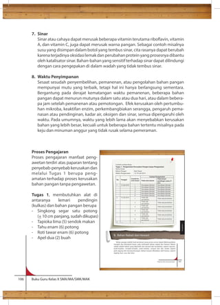 7. Sinar 
Sinar atau cahaya dapat merusak beberapa vitamin terutama riboavin, vitamin 
A, dan vitamin C, juga dapat merusak warna pangan. Sebagai contoh misalnya 
susu yang disimpan dalam botol yang tembus sinar, cita rasanya dapat berubah 
karena terjadinya oksidasi lemak dan perubahan protein yang prosesnya dibantu 
oleh katalisator sinar. Bahan-bahan yang sensitif terhadap sinar dapat dilindungi 
dengan cara pengepakan di dalam wadah yang tidak tembus sinar. 
8. Waktu Penyimpanan 
Sesaat sesudah penyembelihan, pemanenan, atau pengolahan bahan pangan 
mempunyai mutu yang terbaik, tetapi hal ini hanya berlangsung sementara. 
Bergantung pada derajat kematangan waktu pemanenan, beberapa bahan 
pangan dapat menurun mutunya dalam satu atau dua hari, atau dalam bebera-pa 
jam setelah pemanenan atau pemotongan. Efek kerusakan oleh pertumbu-han 
mikroba, keaktifan enzim, perkembangbiakan serangga, pengaruh pema-nasan 
atau pendinginan, kadar air, oksigen dan sinar, semua dipengaruhi oleh 
waktu. Pada umumnya, waktu yang lebih lama akan menyebabkan kerusakan 
bahan yang lebih besar, kecuali untuk beberapa bahan tertentu misalnya pada 
keju dan minuman anggur yang tidak rusak selama pemeraman. 
Proses Pengajaran 
Proses pengajaran manfaat peng-awetan 
terdiri atas paparan tentang 
penyebab-penyebab kerusakan dan 
melalui Tugas 1 berupa peng-amatan 
terhadap proses kerusakan 
bahan pangan tanpa pengawetan. 
Tugas 1, membutuhkan alat di 
antaranya lemari pendingin 
(kulkas) dan bahan pangan berupa 
- Singkong segar satu potong 
_ 
(+ 10 cm panjang, sudah dikupas) 
- Tapioka lima (5) sendok makan 
- Tahu enam (6) potong 
- Roti tawar enam (6) potong 
- Apel dua (2) buah 
106 Buku Guru Kelas X SMA/MA/SMK/MAK 
Prakarya dan Kewirausahaan 153 
B. Bahan Nabati dan Hewani 
Bahan pangan adalah hasil pertanian yang secara umum dapat dikelompokkan 
menjadi dua kelompok besar, yaitu kelompok bahan nabati dan hewani. Bahan 
nabati adalah bahan yang diperoleh dan berasal dari tumbuhan, seperti sayuran, 
buah-buahan, rempah-rempah, umbi-umbian, rumput laut dan seralia seperti 
padi, jagung dan kacang-kacangan. Bahan hewani dihasilkan oleh hewan, seperti 
daging, ikan, susu dan telur. 
Pengolahan 
Contoh Lembar Kerja : 
Tugas 1. Pengamatan Kerusakan Pangan tanpa Pengawetan 
Nama Siswa : 
Bahan Pangan : Roti Tawar 
Waktu Pengamatan : 12-19 Juli 2014 
No. 
Tanggal 
Contoh ke- 
(roti tawar) 
Catatan Pengamatan 
Pada suhu kamar 
Pada lemari 
pendingin (suhu 20- 
80C) 
1. 12 Juli 2014 1 Percobaan dimulai Percobaan dimulai 
2 Percobaan dimulai Percobaan dimulai 
3 Percobaan dimulai Percobaan dimulai 
4 Percobaan dimulai Percobaan dimulai 
5 Percobaan dimulai Percobaan dimulai 
6 Percobaan dimulai Percobaan dimulai 
2. 13 Juli 2014 1 Tidak ada 
perubahan 
Tidak ada perubahan 
2 Tidak ada 
perubahan 
Tidak ada perubahan 
3 Tidak ada 
perubahan 
Tidak ada perubahan 
4 Tidak ada 
perubahan 
Tidak ada perubahan 
5 Tidak ada 
perubahan 
Tidak ada perubahan 
6 Tidak ada 
perubahan 
Tidak ada perubahan 
3. ...... ...... ...... ...... 
 
