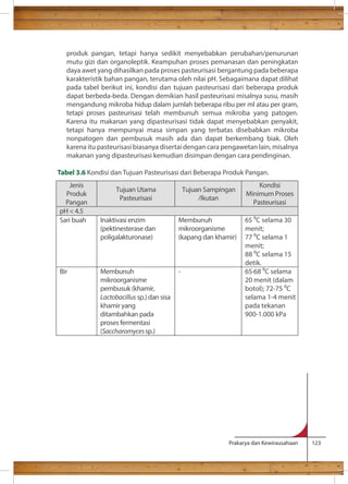 produk pangan, tetapi hanya sedikit menyebabkan perubahan/penurunan 
mutu gizi dan organoleptik. Keampuhan proses pemanasan dan peningkatan 
daya awet yang dihasilkan pada proses pasteurisasi bergantung pada beberapa 
karakteristik bahan pangan, terutama oleh nilai pH. Sebagaimana dapat dilihat 
pada tabel berikut ini, kondisi dan tujuan pasteurisasi dari beberapa produk 
dapat berbeda-beda. Dengan demikian hasil pasteurisasi misalnya susu, masih 
mengandung mikroba hidup dalam jumlah beberapa ribu per ml atau per gram, 
tetapi proses pasteurisasi telah membunuh semua mikroba yang patogen. 
Karena itu makanan yang dipasteurisasi tidak dapat menyebabkan penyakit, 
tetapi hanya mempunyai masa simpan yang terbatas disebabkan mikroba 
nonpatogen dan pembusuk masih ada dan dapat berkembang biak. Oleh 
karena itu pasteurisasi biasanya disertai dengan cara pengawetan lain, misalnya 
makanan yang dipasteurisasi kemudian disimpan dengan cara pendinginan. 
Tabel 3.6 Kondisi dan Tujuan Pasteurisasi dari Beberapa Produk Pangan. 
- 
Prakarya dan Kewirausahaan 123 
Jenis 
Produk 
Pangan 
Tujuan Utama 
Pasteurisasi 
Tujuan Sampingan 
/Ikutan 
Kondisi 
Minimum Proses 
Pasteurisasi 
pH  4.5 
Sari buah Inaktivasi enzim 
(pektinesterase dan 
poligalakturonase) 
Membunuh 
mikroorganisme 
(kapang dan khamir) 
65 C selama 30 
menit; 
77 C selama 1 
menit; 
88 C selama 15 
detik. 
Bir Membunuh 
mikroorganisme 
pembusuk (khamir, 
Lactobacillus sp.) dan sisa 
khamir yang 
ditambahkan pada 
proses fermentasi 
(Saccharomyces sp.) 
- 65 68 C selama 
20 menit (dalam 
botol); 72-75 C 
selama 1-4 menit 
pada tekanan 
900-1.000 kPa 
 