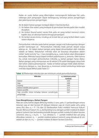 Kadar air suatu bahan yang dikeringkan memengaruhi beberapa hal, yaitu 
seberapa jauh penguapan dapat berlangsung, lamanya proses pengeringan 
dan jalannya proses pengeringan. 
Air di dalam bahan pangan terdapat dalam 3 bentuk berikut. 
1) Air bebas (free water) yang terdapat di permukaan benda padat dan mudah 
Mikroba aw minimum untuk 
tumbuh 
Bakteri 0,90 
Ragi 0,88 
Kapang 0,80 
0,75 
0,65 
Prakarya dan Kewirausahaan 127 
diuapkan. 
2) Air terikat (bound water 
kapiler atau air absorpsi karena tenaga penyerapan. 
3) Air terikat secara kimia, misalnya air kristal dan air yang terikat dalam suatu 
sistem disperse. 
Pertumbuhan mikroba pada bahan pangan sangat erat hubungannya dengan 
jumlah kandungan air. Pertumbuhan mikroba tidak pernah terjadi tanpa 
adanya air. Air dalam bahan pangan yang dapat dimanfaatkan oleh mikroba 
adalah air bebas. Kebutuhan mikroba akan air biasanya dinyatakan dalam 
istilah “water activity” (a ). Cara menghitung a suatu bahan akan diterangkan 
kemudian. Mikroba hanya dapat tumbuh pada kisaran a tertentu. Oleh karena 
itu, untuk mencegah pertumbuhan mikroba, a bahan pangan harus diatur. 
Bahan pangan yang mempunyai aw di sekitar 0,70 sudah dianggap cukup baik 
dan tahan selama penyimpanan. Kadar air bahan pangan tidak selalu berban-ding 
lurus dengan a -nya. Besarnya a minimum untuk tumbuhnya beberapa 
mikroba dapat dilihat pada Tabel 3.7 
Tabel 3.7 Beberapa mikroba dan aw minimum untuk pertumbuhannya 
Cara Menghitung a Bahan Pangan 
Nilai aw suatu bahan dapat dihitung melalui 2 cara, yaitu (1) perbandingan antara 
tekanan uap air dari larutan (P) dengan tekanan uap air murni pada suhu yang 
sama (Po) atau a = P / Po dan (2) berdasarkan fraksi molekul menurut hukum 
Raoult. Menurut hukum ini, a berbanding lurus dengan jumlah molekul di dalam 
pelarut (solvent) dan berbanding terbalik dengan jumlah molekul di dalam larutan 
(solution), atau a = (n + n )), dimana n = jumlah molekul dari zat yang 
dilarutkan (solute), n = jumlah molekul pelarut (solvent), yang dimaksud di sini 
solution). 
yang tinggi 
0,61 
w w 
w 
w 
w 
w 
w 
w 
w 
w 
 