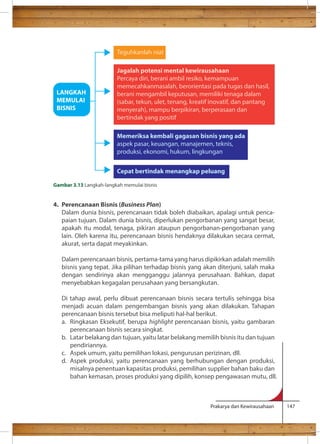 Jagalah potensi mental kewirausahaan 
Percaya diri, berani ambil resiko, kemampuan 
memecahkanmasalah, berorientasi pada tugas dan hasil, 
berani mengambil keputusan, memiliki tenaga dalam 
(sabar, tekun, ulet, tenang, kreatif inovatif, dan pantang 
menyerah), mampu berpikiran, berperasaan dan 
bertindak yang positif 
Memeriksa kembali gagasan bisnis yang ada 
aspek pasar, keuangan, manajemen, teknis, 
produksi, ekonomi, hukum, lingkungan 
Cepat bertindak menangkap peluang 
Prakarya dan Kewirausahaan 147 
LANGKAH 
MEMULAI 
BISNIS 
Teguhkanlah niat 
Gambar 3.13 Langkah-langkah memulai bisnis 
4. Perencanaan Bisnis (Business Plan) 
Dalam dunia bisnis, perencanaan tidak boleh diabaikan, apalagi untuk penca-paian 
tujuan. Dalam dunia bisnis, diperlukan pengorbanan yang sangat besar, 
apakah itu modal, tenaga, pikiran ataupun pengorbanan-pengorbanan yang 
lain. Oleh karena itu, perencanaan bisnis hendaknya dilakukan secara cermat, 
akurat, serta dapat meyakinkan. 
Dalam perencanaan bisnis, pertama-tama yang harus dipikirkan adalah memilih 
bisnis yang tepat. Jika pilihan terhadap bisnis yang akan diterjuni, salah maka 
dengan sendirinya akan mengganggu jalannya perusahaan. Bahkan, dapat 
menyebabkan kegagalan perusahaan yang bersangkutan. 
Di tahap awal, perlu dibuat perencanaan bisnis secara tertulis sehingga bisa 
menjadi acuan dalam pengembangan bisnis yang akan dilakukan. Tahapan 
perencanaan bisnis tersebut bisa meliputi hal-hal berikut. 
a. Ringkasan Eksekutif, berupa highlight perencanaan bisnis, yaitu gambaran 
perencanaan bisnis secara singkat. 
b. Latar belakang dan tujuan, yaitu latar belakang memilih bisnis itu dan tujuan 
pendiriannya. 
c. Aspek umum, yaitu pemilihan lokasi, pengurusan perizinan, dll. 
d. Aspek produksi, yaitu perencanaan yang berhubungan dengan produksi, 
misalnya penentuan kapasitas produksi, pemilihan supplier bahan baku dan 
bahan kemasan, proses produksi yang dipilih, konsep pengawasan mutu, dll. 
 