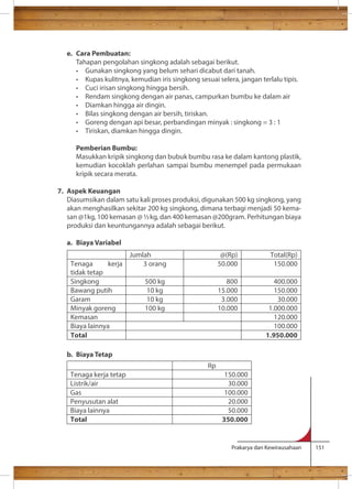 Prakarya dan Kewirausahaan 151 
e. Cara Pembuatan: 
Tahapan pengolahan singkong adalah sebagai berikut. 
• Gunakan singkong yang belum sehari dicabut dari tanah. 
• Kupas kulitnya, kemudian iris singkong sesuai selera, jangan terlalu tipis. 
• Cuci irisan singkong hingga bersih. 
• Rendam singkong dengan air panas, campurkan bumbu ke dalam air 
• Diamkan hingga air dingin. 
• Bilas singkong dengan air bersih, tiriskan. 
• Goreng dengan api besar, perbandingan minyak : singkong = 3 : 1 
• Tiriskan, diamkan hingga dingin. 
Pemberian Bumbu: 
Masukkan kripik singkong dan bubuk bumbu rasa ke dalam kantong plastik, 
kemudian kocoklah perlahan sampai bumbu menempel pada permukaan 
kripik secara merata. 
7. Aspek Keuangan 
Diasumsikan dalam satu kali proses produksi, digunakan 500 kg singkong, yang 
akan menghasilkan sekitar 200 kg singkong, dimana terbagi menjadi 50 kema-san 
@1kg, 100 kemasan @ ½kg, dan 400 kemasan @200gram. Perhitungan biaya 
produksi dan keuntungannya adalah sebagai berikut. 
a. Biaya Variabel 
b. Biaya Tetap 
Jumlah @(Rp) Total(Rp) 
Tenaga kerja 
tidak tetap 
3 orang 50.000 150.000 
Singkong 500 kg 800 400.000 
Bawang putih 10 kg 15.000 150.000 
Garam 10 kg 3.000 30.000 
Minyak goreng 100 kg 10.000 1.000.000 
Kemasan 120.000 
Biaya lainnya 100.000 
Total 1.950.000 
Rp 
Tenaga kerja tetap 150.000 
Listrik/air 30.000 
Gas 100.000 
Penyusutan alat 20.000 
Biaya lainnya 50.000 
Total 350.000 
 