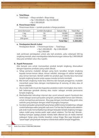 c. Total Biaya 
Total biaya = Biaya variabel + Biaya tetap 
= Rp 1.950.000,00 + Rp 350.000,00 
= Rp 2.300.000,00 
d. Penerimaan Kotor 
Penerimaan Kotor = Jumlah produksi x Harga produksi 
Jenis Kemasan Jumlah (bungkus) Satuan (Rp) Total (Rp) 
1 kg 50 18.000 900.000 
½ kg 100 11.000 1.100.000 
200 gram 400 8.000 3.200.000 
e. Pendapatan Bersih (Laba) 
Pendapatan Bersih = Penerimaan kotor – Total biaya 
= Rp 5 200.000,00 – Rp 2.300.000,00 
= Rp 2.900.000 
Jadi, perkiraan pendapatan untuk satu kali produksi, yaitu sebanyak 500 kg 
singkong mentah, akan mendapatkan laba/keuntungan sebesar Rp 2.900.000,00 
(dua juta sembilan ratus ribu rupiah). 
8. Aspek Pemasaran 
Ada banyak cara untuk memasarkan produk keripik singkong, disesuaikan 
dengan kapasitas produksi yang sudah dibuat. 
a. Tahap pertama mulailah dengan yang kecil, kenalkan keripik singkong 
kepada teman-teman dekat, teman sekolah, tetangga di sekitar komplek, 
atau teman bermain. Berilah sedikit tes produk agar mereka bisa mencicipi 
keripik singkong buatan anda supaya mereka tertarik membeli. 
b. Bila keripik singkong mulai bisa diterima dan banyak penggemar, mulailah 
merambah pasar baru dengan menitipkannya di warung, di toko, atau di 
kantin sekolah. 
c. Jika modal makin kuat dan kapasitas produksi makin meningkat, bisa mem-beli 
beberapa gerobak dorong atau motor sebagai armada pemasaran 
keripik singkong. 
d. Manfaatkanlah teknologi internet dan social network seperti Facebook dan 
twiter sebagai sarana penjualan yang lain, perbanyaklah teman dan follower, 
untuk memperluas pemasaran. Bisa juga dengan membuat blog gratis atau 
website yang berbayar dengan relatif terjangkau harganya. 
e. Gunakan penjualan yang kreatif yang hanya sedikit orang menjalaninya. sebagai 
contoh beberapa waktu yang lalu saat acara Car free daydi Jakarta ada sekelom-pok 
anak muda memanfaatkannya dengan berjualan keripik singkong menggu-nakan 
mobil yang mereka parkir sejak subuh sebelum Car free day dimulai , 
hasilnya lumayan apalagi produk mereka telah dikenal luas di media internet 
walaupun harga yang mereka tawarkan cukup tinggi. Bisa juga berjualan di 
“pasar kaget” yang banyak menjamur di kota-kota sekitar tempat tinggal kita. 
152 Buku Guru Kelas X SMA/MA/SMK/MAK 
Total (Rp) 5.200.000 
 