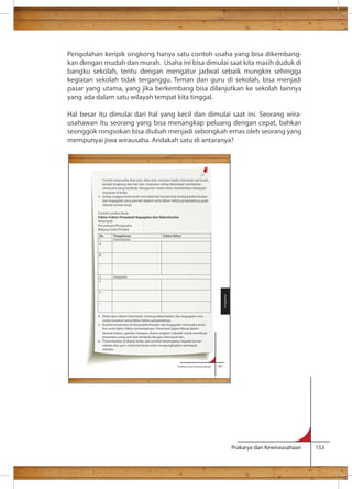 Pengolahan keripik singkong hanya satu contoh usaha yang bisa dikembang-kan 
dengan mudah dan murah. Usaha ini bisa dimulai saat kita masih duduk di 
bangku sekolah, tentu dengan mengatur jadwal sebaik mungkin sehingga 
kegiatan sekolah tidak terganggu. Teman dan guru di sekolah, bisa menjadi 
pasar yang utama, yang jika berkembang bisa dilanjutkan ke sekolah lainnya 
yang ada dalam satu wilayah tempat kita tinggal. 
Hal besar itu dimulai dari hal yang kecil dan dimulai saat ini. Seorang wira-usahawan 
itu seorang yang bisa menangkap peluang dengan cepat, bahkan 
seonggok rongsokan bisa diubah menjadi sebongkah emas oleh seorang yang 
mempunyai jiwa wirausaha. Andakah satu di antaranya? 
Prakarya dan Kewirausahaan 153 
No. Pengalaman Faktor-faktor 
1. Keberhasilan 
a. 
Prakarya dan Kewirausahaan 181 
perbedaan 
Pengolahan 
Contoh wirausaha: ikan asin, telur asin, manisan buah, minuman sari buah, 
keripik singkong dan lain-lain. Usahakan setiap kelompok membahas 
wirausaha yang berbeda. Keragaman materi akan memberikan kekayaan 
wawasan di kelas. 
3. Setiap anggota kelompok mencatat hal-hal penting tentang keberhasilan 
dan kegagalan yang pernah dialami serta faktor-faktor penyebabnya pada 
sebuah lembar kerja. 
Contoh Lembar Kerja 
Faktor-Faktor Penyebab Kegagalan dan Keberhasilan 
Kelompok : 
Perusahaan/Pengusaha : 
Bidang Usaha/Produk : 
4. Diskusikan dalam kelompok, tentang keberhasilan dan kegagalan wira-usaha 
tersebut serta faktor-faktor penyebabnya. 
5. Buatlah presentasi tentang keberhasilan dan kegagalan wirausaha terse-but 
serta faktor-faktor penyebabnya. Presentasi dapat dibuat dalam 
bentuk tulisan, gambar maupun drama singkat. Cobalah untuk membuat 
presentasi yang unik dan berbeda dengan kelompok lain. 
6. Presentasikan di depan kelas, dan berikan kesempatan kepada teman 
sekelas dan guru untuk bertanya serta mengungkapkan pendapat 
mereka. 
b. 
... 
2. Kegagalan 
a. 
b. 
... 
 