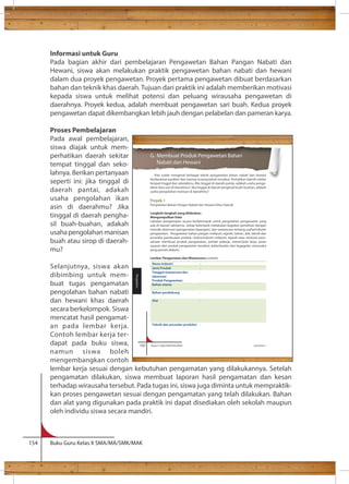 Informasi untuk Guru 
Pada bagian akhir dari pembelajaran Pengawetan Bahan Pangan Nabati dan 
Hewani, siswa akan melakukan praktik pengawetan bahan nabati dan hewani 
dalam dua proyek pengawetan. Proyek pertama pengawetan dibuat berdasarkan 
bahan dan teknik khas daerah. Tujuan dari praktik ini adalah memberikan motivasi 
kepada siswa untuk melihat potensi dan peluang wirausaha pengawetan di 
daerahnya. Proyek kedua, adalah membuat pengawetan sari buah. Kedua proyek 
pengawetan dapat dikembangkan lebih jauh dengan pelabelan dan pameran karya. 
Proses Pembelajaran 
Pada awal pembelajaran, 
siswa diajak untuk mem-perhatikan 
daerah sekitar 
tempat tinggal dan seko-lahnya. 
Berikan pertanyaan 
seperti ini: jika tinggal di 
daerah pantai, adakah 
usaha pengolahan ikan 
asin di daerahmu? Jika 
tinggal di daerah pengha-sil 
buah-buahan, adakah 
usaha pengolahan manisan 
buah atau sirop di daerah-mu? 
Selanjutnya, siswa akan 
dibimbing untuk mem-buat 
tugas pengamatan 
pengolahan bahan nabati 
dan hewani khas daerah 
secara berkelompok. Siswa 
mencatat hasil pengamat-an 
pada lembar kerja. 
Contoh lembar kerja ter-dapat 
pada buku siswa, 
182 Kelas X SMA/SMK/MA/MAK Semester 1 
namun siswa boleh 
mengembangkan contoh 
lembar kerja sesuai dengan kebutuhan pengamatan yang dilakukannya. Setelah 
pengamatan dilakukan, siswa membuat laporan hasil pengamatan dan kesan 
terhadap wirausaha tersebut. Pada tugas ini, siswa juga diminta untuk mempraktik-kan 
proses pengawetan sesuai dengan pengamatan yang telah dilakukan. Bahan 
dan alat yang digunakan pada praktik ini dapat disediakan oleh sekolah maupun 
oleh individu siswa secara mandiri. 
154 Buku Guru Kelas X SMA/MA/SMK/MAK 
G. Membuat Produk Pengawetan Bahan 
Nabati dan Hewani 
Kita sudah mengenal berbagai teknik pengawetan bahan nabati dan hewani 
berdasarkan karakter dari masing-masing bahan tersebut. Perhatikan daerah sekitar 
tempat tinggal dan sekolahmu. Bila tinggal di daerah pantai, adakah usaha pengo-lahan 
ikan asin di daerahmu? Jika tinggal di daerah penghasil buah-buahan, adakah 
usaha pengolahan manisan di daerahmu? 
Proyek 1 
Pengolahan Bahan Pangan Nabati dan Hewani Khas Daerah 
Langkah-langkah yang dilakukan: 
Mengumpulkan Data 
Lakukan pengamatan secara berkelompok untuk pengolahan pengawetan yang 
ada di daerah sekitarmu. Setiap kelompok melakukan kegiatan penelitian dengan 
metode observasi (pengamatan lapangan), dan wawancara tentang usaha/industri 
pengawetan. Pengawetan bahan pangan meliputi; sejarah, bahan, alat, teknik dan 
prosedur pembuatan produk. Usaha/industri meliputi: sejarah atau motivasi peru-sahaan 
membuat produk pengawetan, jumlah pekerja, sistem/pola kerja, pasar 
sasaran dari produk pengawetan tersebut, keberhasilan dan kegagalan wirausaha 
yang pernah dialami. 
Lembar Pengamatan dan Wawancara (contoh) 
Pengolahan 
Nama Industri : 
Jenis Produk : 
Tanggal wawancara dan 
: 
observasi 
Produk Pengawetan: 
Bahan utama : 
Bahan pendukung : 
Alat : 
Teknik dan prosedur produksi : 
 