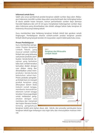 Informasi untuk Guru 
Salah satu unsur pembentuk produk kerajinan adalah sumber daya alam. Walau-pun 
Indonesia memiliki sumber daya alam yang berlimpah dan terlengkap kedua 
di dunia setelah hutan Amazon, namun pemanfaatan sumber daya alamnya 
haruslah bijaksana dan arif. Di sini guru menjelaskan keberagaman sumber daya 
alam Indonesia yang dimanfaatkan dan diolah sebagai bahan baku kerajinan di 
Indonesia, khususnya bidang tekstil. 
Guru memberikan latar belakang kerajinan limbah tekstil dan gerakan ramah 
lingkungan. Pembelajaran disertai contoh-contoh produk kerajinan produk 
limbah tekstil yang banyak beredar di masyarakat, seperti tabel pada buku siswa. 
Proses Pembelajaran 
Guru memberikan penge-nalan 
Prakarya dan Kewirausahaan 157 
Produk Kerajinan 
Limbah Tekstil, yang 
muncul setelah melihat 
limbah kain yang terbuang 
saat proses produksi pem-buatan 
benda-benda ke-rajinan 
yang berbahan 
baku kain. Limbah tersebut 
kemudian diolah dengan 
cara didaur ulang dan 
dimanfaatkan untuk mem-produksi 
benda-benda 
kebutuhan sehari-hari. 
Proses produksi pengolah-an 
limbah kain ini menjadi 
produk kerajinan yang 
dikerjakan dalam skala 
industri rumah tangga, 
membantu kemandirian 
ekonomi rumah tangga 
tersebut. Siswa juga diajak 
untuk melakukan peng-amatan 
dengan cara 
BAB 1 
membaca dan menyimak 
Prakarya dan Kewirausahaan 3 
dari kajian literatur/media 
tentang pengetahuan 
kerajinan tesktil, jenis bahan dasar, alat, teknik, dan prosedur pembuatan karya 
kerajinan tekstil agar terbangun rasa ingin tahu dan menunjukkan motivasi inter-nal. 
Kerajinan dan Wirausaha 
Limbah Tekstil 
A. Mengenal Kerajinan Limbah Tekstil 
Sejarah desain menunjukkan bahwa sejak ditemukannya pada tahun 1768, 
mesin uap memengaruhi perubahan teknik produksi benda-benda kebutuhan 
manusia. Hal tersebut memicu pertumbuhan pabrikasi pengolahan bahan baku 
dari sumber daya alam dengan menggunakan mesin. Sekitar tahun 1970-an, 
mulailah timbul kesadaran dampak polusi 
lingkungan yang dihasilkan industri. 
Selain pencemaran udara, air, dan tanah, 
benda-benda yang dihasilkan dengan 
kemajuan teknologi dan mesin-mesin 
industri juga menimbulkan masalah baru, 
yakni menjadi sampah yang sulit 
diuraikan oleh alam. Sampah jenis ini 
bertambah seiring dengan perubahan 
kebutuhan hidup dalam gaya hidup 
manusia yang mendorong terjadinya 
inovasi produk baru, tanpa memperhati-kan 
ketersediaan sumber daya alam yang 
ada. Salah satu industri yang menghasil-kan 
limbah dalam jumlah besar adalah 
industri tekstil (memproduksi dari benang 
hingga menjadi kain), garmen (mempro-duksi 
pakaian dalam skala besar), dan 
koveksi (memproduksi pakaian dalam 
skala kecil). Industri-industri tersebut 
menghasilkan limbah kerajinan berupa 
sisa benang pada kelos, sisa potongan 
kain, dan bahan serta limbah cair dari 
pewarnaan tekstil. Limbah industri tekstil, 
garmen dan konveksi yang berupa sisa 
bahan dapat dimanfaatkan menjadi aneka 
produk kerajinan limbah tekstil. 
http://buzzmills.typepad.com/blog/2012/06/ 
a-cloud-mobile.html 
Gambar 1.1 Kerajinan limbah tekstil 
Kerajinan 
 