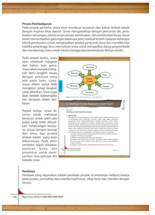 Proses Pembelajaran 
Pada proyek pertama, siswa akan membuat kerajinan dari bahan limbah tekstil 
dengan inspirasi khas daerah. Siswa mengawalinya dengan pencarian ide, pem-buatan 
rancangan, perencanaan proses pembuatan, dan pembuatan karya. Siswa 
boleh memanfaatkan gabungan beberapa jenis material limbah maupun beberapa 
teknik pembuatan untuk menghasilkan produk yang unik, baru dan memiliki nilai 
estetika yang tinggi. Guru memotivasi siswa untuk mengasilkan karya yang berbeda 
dan mendorong siswa untuk merasa bangga atas kemampuan dirinya sendiri. 
Pada proyek kedua, siswa 
akan membuat mangkok 
dari bahan kain perca. 
Siswa akan mengikut lang-kah 
demi langkah sesuai 
dengan petunjuk yang 
ada pada buku siswa. 
Siswa dilatih untuk teliti 
mengikuti setiap langkah 
yang diberikan. Siswa juga 
akan berlatih keterampilan 
dan kerapian dalam ber-karya. 
Proyek ketiga, siswa di-minta 
untuk membuat 
kemasan untuk salah satu 
karya yang telah dibuat-kan. 
Perancangan kemas-an 
sesuai dengan konsep 
dan tema dari produk 
limbah tekstil yang akan 
dikemasnya. Pada akhir 
semester, dapat diadakan 
pameran karya dan 
presentasi untuk mem-berikan 
rasa percaya diri 
kepada siswa. 
Manusia 
Metode 
Material 
Karya/ 
Produk 
Peralatan 
Biaya 
Market 
Bagan 1.2 Sumber daya usaha yang dibutuhkan untuk sebuah karya 
24 Kelas X SMA/SMK/MA/MAK Semester 2 
Penilaian 
Penilaian yang digunakan adalah penilaian proyek, di antaranya meliputi kinerja 
pada proses, orisinalitas dan estetika hasil karya, sikap kerja dan interaksi dengan 
teman. 
166 Buku Guru Kelas X SMA/MA/SMK/MAK 
G. Membuat Produk Kerajinan Limbah Tekstil 
Proyek 1 
Kerajinan Limbah Tekstil Khas Daerah 
1. Mencari Ide 
Kita sudah mengenal berbagai jenis dan karakter bahan limbah, teknik produk-si, 
pengolahan serta pembuatan kemasan. Kamu juga sudah melakukan 
eksperimen teknik untuk dimanfaatkan membuat kerajinan limbah tekstil. 
Pengetahuan dan pengalaman tersebut menjadi dasar pembuatan produk 
kerajinan limbah. Sebelumnya, kita harus mencari ide produk apa yang akan 
dibuat. Karya kerajinan limbah tekstil dapat berupa produk fungsional ataupun 
hiasan, atau campuran keduanya. Flora, fauna, budaya khas daerahmu dapat 
menjadi ide dari pembuatan produk, misalnya membuat produk gantungan 
kunci berbentuk penyu, apabila penyu merupakan fauna khas daerahmu. 
- Perhatikan daerah sekitar tempat tinggal dan sekolahmu, apakah ada indus-tri 
garmen, konveksi, atau penjahit? 
- Perhatikan jenis limbah tekstil apa yang dihasilkan. 
- Perhatikan pula hal-hal lain yang khas daerahmu, seperti busana daerah, 
inspirasi estetika. 
- Perhatikan produk-produk yang dibutuhkan oleh konsumen saat ini. 
Kerajinan 
 