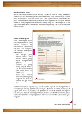 Informasi untuk Guru 
Diskusi berikutnya adalah diskusi tentang Gerak dan Sumber Energi, yang juga 
memanfaatkan Catatan Pengamatan Benda Bergerak yang dimiliki setiap individu 
siswa. Hasil diskusi siswa dituliskan pada tabel seperti contoh pada buku teks 
siswa. Siswa diperkenankan membuat dalam bentuk gambar, atau bagan, ataupun 
membuat tabel yang lebih detail daripada contoh yang ada. Setiap kegiatan diskusi 
dapat dilakukan dalam 1 x 45 menit atau lebih bergantung dari situasi dan kondisi 
kelas dan siswa. 
Ilmu lain yang mempelajari tentang gerak adalah Ilmu Fisika. Menurut Ilmu Tugas 3 
Diskusi Kelompok Gerak dan Sumber Energi 
Tujuan diskusi kelompok ini adalah untuk mengetahui jenis-jenis gerak dan 
sumber energi yang digunakan. 
Bentuklah kelompok dengan anggota 5-6 orang. Perhatikan Catatan 
Pengamatan Benda Bergerak dari setiap anggota kelompok. Dari 
catatan-catatan tersebut, kalian akan menemukan benda-benda yang sama, 
ataupun benda-benda yang berbeda, tetapi memiliki sumber energi yang 
sama. Kelompokkan benda-benda dengan sumber energi yang sama, dan 
buat catatannya seperti contoh berikut. 
Tabel 1C 
Judul: Gerak dan Sumber Energi 
Sumber energi Benda Jenis Gerak 
Tenaga manusia 
Tenaga motor bensin 
Tena ga listrik AC (listrik 
PLN) 
Tenaga listrik DC 
(baterai, accu, adaptor, 
solar cell) 
Perhatikan catatan hasil diskusi kelompok. 
Diskusikan dan jawab beberapa pertanyaan di bawah ini: 
- Ada berapa jenis sumber tenaga atau sumber energi yang dapat 
menghasilkan gerakan? 
- Gerakan apa yang paling banyak dihasilkan dan dimanfaatkan oleh 
benda-benda di sekitar kita? 
- Benda atau produk rekayasa apa saja yang bergerak dan memanfaat-kan 
tenaga listrik AC? 
40 Kelas X SMA/SMK/MA/MAK Semester 2 
Prakarya dan Kewirausahaan 173 
Proses Pembelajaran 
Guru memimpin kelas 
untuk menyimpulkan hasil 
diskusi kelompok ke 
dalam sebuah kesimpulan 
bersama. Guru mengaju-kan 
beberapa pertanyaan 
di bawah ini. 
- Ada berapa jenis 
sumber tenaga atau 
sumber energi yang 
dapat menghasilkan 
gerakan? 
- Gerakan apa yang 
paling banyak dihasil-kan 
dan dimenfaatkan 
oleh benda-benda di 
sekitar kita? 
- Benda atau produk 
rekayasa apa saja yang 
bergerak dan meman-faatkan 
tenaga listrik 
AC? 
Rekayasa 
Berikan kesempatan kepada siswa untuk berpikir sejenak dan mengemukakan 
pendapatnya tentang pertanyaan-pertanyaan tersebut. Tuliskan jawabanya di 
papan tulis. Jawaban-jawaban dari pertanyaan tersebut menjadi kesimpulan 
bersama yang dipakati oleh anggota kelas. Jawaban-jawaban tersebut merupakan 
kesimpulan dari hasil-hasil pengamatan individual siswa tentang produk rekayasa 
bergerak. 
 