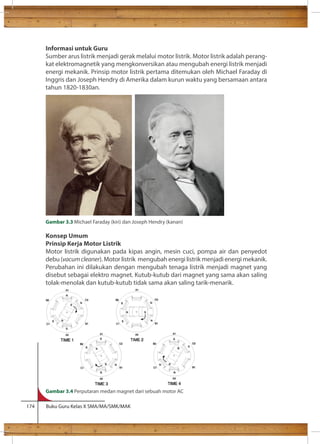 Informasi untuk Guru 
Sumber arus listrik menjadi gerak melalui motor listrik. Motor listrik adalah perang-kat 
elektromagnetik yang mengkonversikan atau mengubah energi listrik menjadi 
energi mekanik. Prinsip motor listrik pertama ditemukan oleh Michael Faraday di 
Inggris dan Joseph Hendry di Amerika dalam kurun waktu yang bersamaan antara 
tahun 1820-1830an. 
Gambar 3.3 Michael Faraday (kiri) dan Joseph Hendry (kanan) 
Konsep Umum 
Prinsip Kerja Motor Listrik 
Motor listrik digunakan pada kipas angin, mesin cuci, pompa air dan penyedot 
debu (vacum cleaner). Motor listrik mengubah energi listrik menjadi energi mekanik. 
Perubahan ini dilakukan dengan mengubah tenaga listrik menjadi magnet yang 
disebut sebagai elektro magnet. Kutub-kutub dari magnet yang sama akan saling 
tolak-menolak dan kutub-kutub tidak sama akan saling tarik-menarik. 
Gambar 3.4 Perputaran medan magnet dari sebuah motor AC 
174 Buku Guru Kelas X SMA/MA/SMK/MAK 
 