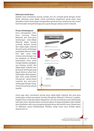 Informasi untuk Guru 
Setelah siswa memahami prinsip sumber arus AC menjadi gerak dengan motor 
listrik, sekarang siswa diajak untuk memahami bagaimana gerak putar yang 
dihasilkan motor listrik dapat menghasilkan gerak lainnya. Gerak putar dari motor 
listrik berubah menjadi berbagai jenis gerak dengan adanya sistem mekanik. 
- Kelompok Batang (engkol dan batang bergigi) 
Sumber: Internet 
Gambar 2.14 Engkol dan batang bergigi 
- Kelompok Tali (tali katrol dan tali bergigi) 
Sumber: Internet 
Gambar 2.15 Tali, tali katrol dan tali bergigi 
- Kelompok Beban (beban dan piston) 
Sumber: Internet 
Gambar 2.16 Piston 
48 Kelas X SMA/SMK/MA/MAK Semester 2 
Prakarya dan Kewirausahaan 177 
Proses Pembelajaran 
Guru memaparkan infor-masi 
tentang Objek 
Mekanik, dan Jenis-jenis 
Sambungan antar-Objek 
Mekanik dalam bentuk 
ceramah. Berikan contoh 
dari objek-objek mekanik 
dan jenis-jenis sambungan 
yang dapat ditemui sehari-hari 
agar siswa tidak 
merasa asing dengan ma-teri 
pelajaran ini. Berikan 
kesempatan siswa untuk 
mengemukakan pendapat-nya 
tentang contoh dari 
objek-objek mekanik dan 
jenis-jenis sambungan yang 
dapat ditemui sehari-hari. 
Pada bagian akhir paparan, 
ajak siswa untuk berlatih 
mengenali objek-objek 
mekanik dan jenis-jenis 
sambungan dengan meng-amati 
prinsip kerja sebuah 
sepeda. 
Rekayasa 
Siswa juga akan memahami prinsip kerja objek-objek mekanik dan jenis-jenis 
sambungan melalui percobaan Simulasi Rangkaian Mekanik 2 Dimensi. Langkah-langkah 
kerja untuk percobaan dipaparkan cara dan contohnya secara detail pada 
buku teks siswa. Alat dan bahan untuk percobaan ini dapat disediakan oleh sekolah 
atau disediakan oleh siswa, bergantung pada situasi dan kondisi siswa. Eksperimen 
ini dilakukan secara berkelompok. Pastikan setiap siswa turut terlibat dalam 
eksperimen ini. 
 