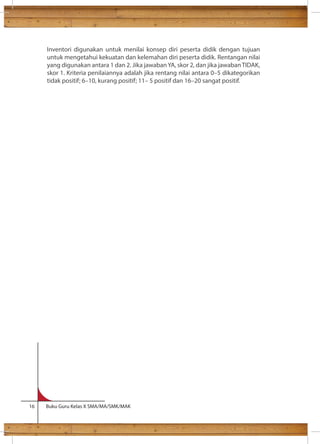 Inventori digunakan untuk menilai konsep diri peserta didik dengan tujuan 
untuk mengetahui kekuatan dan kelemahan diri peserta didik. Rentangan nilai 
yang digunakan antara 1 dan 2. Jika jawaban YA, skor 2, dan jika jawaban TIDAK, 
skor 1. Kriteria penilaiannya adalah jika rentang nilai antara 0–5 dikategorikan 
tidak positif; 6–10, kurang positif; 11– 5 positif dan 16–20 sangat positif. 
16 Buku Guru Kelas X SMA/MA/SMK/MAK 
 