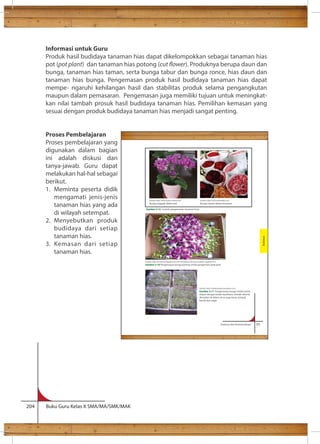Informasi untuk Guru 
Produk hasil budidaya tanaman hias dapat dikelompokkan sebagai tanaman hias 
pot (pot plant) dan tanaman hias potong (cut ower). Produknya berupa daun dan 
bunga, tanaman hias taman, serta bunga tabur dan bunga ronce, hias daun dan 
tanaman hias bunga. Pengemasan produk hasil budidaya tanaman hias dapat 
mempe- ngaruhi kehilangan hasil dan stabilitas produk selama pengangkutan 
maupun dalam pemasaran. Pengemasan juga memiliki tujuan untuk meningkat-kan 
nilai tambah prosuk hasil budidaya tanaman hias. Pemilihan kemasan yang 
sesuai dengan produk budidaya tanaman hias menjadi sangat penting. 
Proses Pembelajaran 
Proses pembelajaran yang 
digunakan dalam bagian 
ini adalah diskusi dan 
tanya-jawab. Guru dapat 
melakukan hal-hal sebagai 
berikut. 
1. Meminta peserta didik 
mengamati jenis-jenis 
tanaman hias yang ada 
di wilayah setempat. 
2. Menyebutkan produk 
budidaya dari setiap 
tanaman hias. 
3. Kemasan dari setiap 
tanaman hias. 
204 Buku Guru Kelas X SMA/MA/SMK/MAK 
Pelaksanaan budidaya tanaman hias dilakukan sesuai dengan rencana yang 
telah dibuat. Lakukan pengamatan dan pencatatan secara berkala tentang 
proses pertumbuhan tanaman. Lakukan pula evaluasi pada setiap tahapan 
hingga panen. Hasil evaluasi dapat digunakan untuk perbaikan perancangan 
budidaya berikutnya. 
Prakarya dan Kewirausahaan 93 
Sumber: http://www.trubus-online.co.id 
Bunga anggrek dalam pot 
Sumber: http://www.antarafoto.com 
Bunga mawar dalam kemasan 
Gambar 3.15 Contoh pengemasan tanaman hias 
Sumber: http://jmaisyara.blogspot.com/2013/03/panen-dan-pasca-panen-anggrek.html 
Gambar 3.16 Pengemasan bunga potong untuk pengiriman jarak jauh 
Sumber: http://melativanjava.wordpress.com/ 
Gambar 3.17 Pengemasan bunga melati untuk 
ekspor dengan kotak styrofoam, setelah disortir, 
direndam di dalam air es agar keras, tampak 
bersih dan segar. 
Budidaya 
 