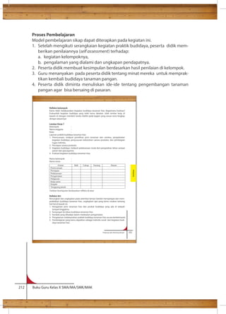 Proses Pembelajaran 
Model pembelajaran sikap dapat diterapkan pada kegiatan ini. 
1. Setelah mengikuti serangkaian kegiatan praktik budidaya, peserta didik mem-berikan 
penilaiannya (self assessment) terhadap: 
a. kegiatan kelompoknya, 
b. pengalaman yang dialami dan ungkapan pendapatnya. 
2. Peserta didik membuat kesimpulan berdasarkan hasil penilaian di kelompok. 
3. Guru menanyakan pada peserta didik tentang minat mereka untuk memprak-tikan 
kembali budidaya tanaman pangan. 
4. Peserta didik diminta menuliskan ide-ide tentang pengembangan tanaman 
pangan agar bisa bersaing di pasaran. 
Kamu telah melaksanakan kegiatan budidaya tanaman hias. Bagaimana hasilnya? 
Evaluasilah kegiatan budidaya yang telah kamu lakukan. Isilah lembar kerja di 
bawah ini dengan memberi tanda cheklist pada bagian yang sesuai serta lengkap 
dengan alasannya! 
Lembar Kerja 7 
Kelompok : 
Nama anggota : 
Kelas : 
Laporan praktik budidaya tanaman hias 
1. Perencanaan, meliputi pemilihan jenis tanaman dan varietas, penjadwalan 
kegiatan budidaya, penyusunan kebutuhan sarana produksi, dan pembagian 
tugas individu. 
2. Persiapan sarana produksi. 
3. Kegiatan budidaya, meliputi pelaksanaan mulai dari pengolahan lahan sampai 
Uraian Baik Cukup Kurang Alasan 
Perencanaan 
Persiapan 
Pelaksanaan 
Pengamatan 
Pelaporan 
Kerja sama 
Disiplin 
Tanggung jawab 
212 Buku Guru Kelas X SMA/MA/SMK/MAK 
Prakarya dan Kewirausahaan 103 
panen dan pascapanen. 
4. Evaluasi kegiatan budidaya tanaman hias. 
Nama kelompok : 
Nama siswa : 
Renungkan dan ungkapkan pada selembar kertas! Setelah mempelajari dan mem-praktikkan 
budidaya tanaman hias, ungkapkan apa yang kamu rasakan tentang 
hal-hal di bawah ini. 
1. Keragaman jenis tanaman hias dan produk budidaya yang ada di wilayah 
tempat tinggalmu. 
2. Kunjungan ke lokasi budidaya tanaman hias. 
3. Kendala yang dihadapi dalam melakukan pengamatan. 
4. Pengalaman melaksanakan praktek budidaya tanaman hias secara berkelompok. 
5. Pembelajaran yang kamu dapatkan sebagai individu sosial dari kegiatan budi-daya 
tanaman hias. 
Budidaya 
 