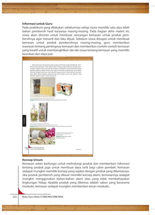 Informasi untuk Guru 
Pada praktikum yang dilakukan sebelumnya setiap siswa memiliki satu atau lebih 
bahan pembersih hasil karyanya masing-masing. Pada bagian akhir materi ini, 
siswa akan diminta untuk membuat rancangan kemasan untuk produk pem-bersihnya 
agar menarik dan laku dijual. Sebelum siswa ditugasi untuk membuat 
kemasan untuk produk pembersihnya masing-masing, guru memberikan 
wawasan tentang pentingnya kemasan dan memberikan contoh-contoh kemasan 
yang kreatif untuk membangkitkan ide-ide siswa tentang kemasan yang memiliki 
keunikan dan daya jual. 
Bentuk kemasan bergantung pada produk pembersih yang diwadahinya. Pem-bersih 
yang bentuknya solid seperti sabun batang, dapat dikemas dengan pem-bungkus 
seperti kertas atau plastik lembaran. Pembersih yang berbentuk bubuk 
biasanya dikemas dalam kardus atau toples. Pembersih yang berupa cairan dapat 
dikemas dengan botol kaca, botol plastik maupun pouch. Selain bentuk, kemasan 
juga dapat dibuat dengan material yang unik, dengan warna dan gambar yang 
menarik seperti contoh-contoh berikut ini. 
Sumber: http://lovelypackage.com/french-paper-pop-ink-soap/ 
Gambar 4.21 Kemasan karton dengan penataan gambar yang menarik 
love-of-packaging-compagnie-de-provence-limited-edition-liquid-soap 
Gambar 4.22 Kemasan botol dan karton dengan penataan gambar yang menarik 
Sumber: http://www.noformulae.com/work/ 
packaging-design-for-bodyshine-from-the- 
house-of-mg/ 
Gambar 4.23 Kemasan sabun 
seperti batu alam 
126 Kelas X SMA/SMK/MA/MAK Semester 2 
Pengolahan 
Konsep Umum 
Kemasan selain berfungsi untuk melindungi produk dan memberikan informasi 
tentang produk juga untuk membuat daya tarik bagi calon pembeli. Kemasan 
sedapat mungkin memiliki konsep yang sejalan dengan produk yang dikemasnya. 
Jika produk pembersih yang dibuat memiliki konsep alami, kemasannya sedapat 
mungkin menggunakan bahan-bahan alami atau yang tidak membahayakan 
lingkungan hidup. Apabila produk yang dikemas adalah sabun yang beraroma 
maskulin, kemasan sedapat mungkin memberikan kesan maskulin. 
222 Buku Guru Kelas X SMA/MA/SMK/MAK 
 