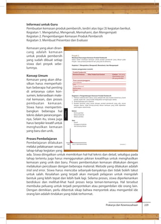 Informasi untuk Guru 
Pembuatan kemasan produk pembersih, terdiri atas tiga (3) kegiatan berikut. 
Kegiatan 1. Mengetahui, Mengenali, Memahami, dan Mengempati 
Kegiatan 2. Pengembangan Kemasan Produk Pembersih 
Kegiatan 3. Membuat Presentasi dan Evaluasi 
Kemasan yang akan diran-cang 
Proyek 2 
Membuat Rancangan Kemasan Produk Pembersih 
Kalian boleh membuat kemasan untuk produk pembersih yang dibuat pada 
Proyek 1 atau produk pembersih lain yang ada di sekitarmu. 
Kegiatan 1. Mengetahui, Mengenali, Memahami, dan Mengempati 
Catatan pengamatan (contoh) 
Produk Pembersih: 
Dimensi/Volume Sifat: Padat/Cair/Serbuk Catatan (hal yang 
diperhatikan atau 
ide yang dimiliki) 
Pasar sasaran/pengguna 
Jenis Kelamin 
Usia 
Tingkat Ekonomi 
Warna yang 
disukai 
dll 
Kegiatan 2. Pengembangan Kemasan Produk Pembersih 
1. Pikirkan material alami (daun, serat, pelepah dll.) atau buatan (botol kaca, botol 
plastik, toples dll.) yang mudah didapatkan di lingkungan sekitar. 
2. Ambil beberapa jenis material. 
3. Buatlah kemasan yang sesuai dengan produk pembersih yang ada, sesuai 
dengan idemu. Ingat prinsip-prinsip desain kemasan yang telah dijelaskan 
pada bagian sebelumnya. 
Prakarya dan Kewirausahaan 229 
adalah kemasan 
untuk produk pembersih 
yang sudah dibuat setiap 
siswa dari proyek sebe-lumnya. 
Konsep Umum 
Kemasan yang akan diha-silkan 
harus memperhati-kan 
beberapa hal penting 
di antaranya calon kon-sumen, 
ketersediaan mate-rial 
kemasan, dan proses 
pembuatan kemasan. 
Siswa harus mempertim-bangkan 
beberapa hal 
teknis dalam perancangan-nya, 
Selain itu, siswa juga 
Bahan: 
- Kertas gambar 
- Bahan/material 
- Bahan perekat 
Alat: 
- Pensil 
- Penggaris/meteran 
- Alat potong bahan 
harus berpikir kreatif untuk 
menghasilkan kemasan 
yang baru dan unik. 
Proses Pembelajaran 
Pembelajaran dilakukan 
140 Kelas X SMA/SMK/MA/MAK Semester 2 
melalui pelaksanaan sesuai 
tahap-tahap kegiatan yang 
ada. Siswa diingatkan untuk memikirkan hal-hal teknis dan detail, sekaligus pada 
tahap tertentu juga harus menggunakan pikiran kreatifnya untuk menghasilkan 
kemasan yang unik dan baru. Proses pembentukan kemasan dilakukan dengan 
melakukan percobaan dengan beberapa material. Metode yang dilakukan adalah 
trial and error. Siswa harus mencoba sebanyak-banyaknya dan tidak boleh takut 
untuk salah. Kesalahan yang terjadi akan menjadi pelajaran untuk mengolah 
bentuk yang lebih tepat dan lebih baik lagi. Selama proses, siswa diperkenankan 
berdiskusi dan melihat-lihat hasil proses kerja teman-temannya. Hal tersebut 
membuka peluang untuk terjadi penyontekan atau pengambilan ide orang lain. 
Dengan demikian, perlu dibentuk sikap bahwa menyontek atau mengambil ide 
orang lain adalah tindakan yang tidak terhormat. 
Pengolahan 
 