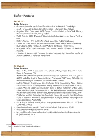 Daftar Pustaka 
Kerajinan 
Daftar Referensi 
- Gunawan, Belinda. 2012. Kenali Tekstil (cetakan 1). Penerbit Dian Rakyat. 
- Jusuf, Herman. 2012. Kain-Kain Kita (cetakan 1). Penerbit Dian Rakyat. 
- Bragdon, Allen Davenport. 1975. Family Creative Workshop. New York: Plenary 
Publication International, Incorporated. 
- Wol, Colette. 1996. The Art Of Manipulating Fabric. Wisconsin: Krause Publica-tion. 
- Hollen, Norma. 1979. Textiles, New York: Macmillan Publishing Co.Inc. 
- Sulcan, Ali. 2011. Proses Desain Kerajinan (cetakan 1). Aditya Media Publishing. 
- Duerr, Sasha. 2010. The Handbook of Natural Plant Dyes. Timber Press. 
- Anugerah, Yefta. 2010. Membuat Toko Online Sendiri (cetakan 1). Penerbit 
Bukune. 
- Priandarini, Lucia. 2008. Panduan Lengkap Memulai Dan Mengelola Usaha di 
Rumah (cetakan 2). Penerbit TransMedia. 
Rekayasa 
Daftar Referensi 
- Damari, Ari. 2007. Kupas Fisika SMA. Jakarta : Wahyumedia Tim. 2004. Fisika 
Dasar 1 . Bandung : ITB 
- Wakhinuddin, Standard Operating Procedures (SOP): Isi, Format, dan Manajemen 
(2006), makalah, Seminar Pembimbingan Penyusunan SOP Tugas Akhir/Skripsi 
dan Pembimbingan Akademik Jurusan Otomotif FT UNP 
- Materi Pelajaran Keselamatan dan Kesehatan Kerja Tenaga Kerja Asing- Bidang 
Elektronika, Institut of Occupational Savety and Health, versi Bahasa Indonesia 
- Modul 2 Konsep Dasar Kewirausahaan, Buku 3 Bahan Pelatihan untuk Calon 
Wirausaha, Direktorat Pembinaan Kursus dan kelembagaan, Direktorat Jenderal 
Pendidikan Non Formal dan Informal, Kementerian Pendidikan Nasional, 2010 
- Peraturan Menteri Perindustrian Republik Indonesia tentang Pemberlakuan 
Standar Nasional indonesia (SNI) Pendingin Ruangan, Lemari Pendingin dan 
Mesin Cuci secara Wajib,2012 
- Dr. H. Yoyon Bahtiar Irianto, M.Pd. Konsep Kewirausahaan, Modul 1. KONSEP 
KEWIRAUSAHAAN 
- jbptitbpp-gdl-agussoepri-27868-2-pagesfr-2.pdf [5 November 2013] 
- http://kbbi.web.id/[5 November 2013] 
- http://elektronika-dasar.web.id/teori-elektronika/sumber-listrik-arus-searah-dc/[ 
5 November 2013] 
232 Buku Guru Kelas X SMA/MA/SMK/MAK 
 