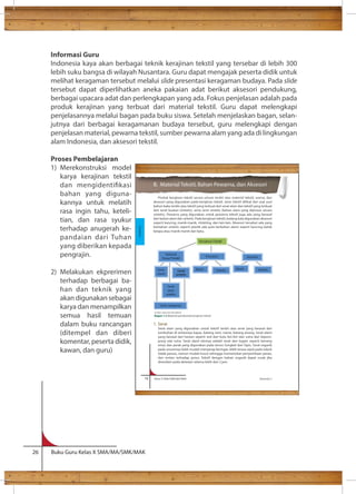 Informasi Guru 
Indonesia kaya akan berbagai teknik kerajinan tekstil yang tersebar di lebih 300 
lebih suku bangsa di wilayah Nusantara. Guru dapat mengajak peserta didik untuk 
melihat keragaman tersebut melalui slide presentasi keragaman budaya. Pada slide 
tersebut dapat diperlihatkan aneka pakaian adat berikut aksesori pendukung, 
berbagai upacara adat dan perlengkapan yang ada. Fokus penjelasan adalah pada 
produk kerajinan yang terbuat dari material tekstil. Guru dapat melengkapi 
penjelasannya melalui bagan pada buku siswa. Setelah menjelaskan bagan, selan-jutnya 
dari berbagai keragamanan budaya tersebut, guru melengkapi dengan 
penjelasan material, pewarna tekstil, sumber pewarna alam yang ada di lingkungan 
alam Indonesia, dan aksesori tekstil. 
Proses Pembelajaran 
1) Merekonstruksi model 
karya kerajinan tekstil 
dan mengidentikasi 
bahan yang diguna-kannya 
untuk melatih 
rasa ingin tahu, keteli-tian, 
dan rasa syukur 
terhadap anugerah ke-pandaian 
dari Tuhan 
yang diberikan kepada 
pengrajin. 
2) Melakukan ekprerimen 
terhadap berbagai ba-han 
dan teknik yang 
akan digunakan sebagai 
karya dan menampilkan 
semua hasil temuan 
dalam buku rancangan 
(ditempel dan diberi 
komentar, peserta didik, 
kawan, dan guru) 
18 Kelas X SMA/SMK/MA/MAK Semester 1 
26 Buku Guru Kelas X SMA/MA/SMK/MAK 
B. Material Tekstil, Bahan Pewarna, dan Aksesori 
Produk kerajinan tekstil secara umum terdiri atas material tekstil, warna, dan 
aksesori yang digunakan pada kerajinan tekstil. Jenis tekstil dilihat dari asal usul 
bahan baku terdiri atas tekstil yang terbuat dari serat alam dan tekstil yang terbuat 
dari serat buatan (sintetis), serta semi sintetis (bahan alam yang diproses secara 
sintetis). Pewarna yang digunakan untuk pewarna tekstil juga ada yang berasal 
dari bahan alam dan sintetis. Pada kerajinan tekstil, kadang kala digunakan aksesori 
seperti kancing, manik-manik, ritsleting, dan lain-lain. Aksesori tersebut ada yang 
berbahan sintetis seperti plastik ada pula berbahan alami seperti kancing batok 
kelapa atau manik-manik dari batu. 
1. Serat 
Serat alam yang digunakan untuk tekstil terdiri atas serat yang berasal dari 
tumbuhan di antaranya kapas, batang rami, nanas, batang pisang. Serat alami 
yang berasal dari hewan seperti wol dari bulu biri-biri dan sutra dari kepom-pong 
ulat sutra. Serat alami lainnya adalah serat dari logam seperti benang 
emas dan perak yang digunakan pada tenun Songket dan Tapis. Serat organik 
pada umumnya lebih mudah menyerap keringat, lebih terasa sejuk pada tubuh 
(tidak panas), namun mudah kusut sehingga memerlukan penyetrikaan panas, 
dan rentan terhadap jamur. Tekstil dengan bahan organik dapat rusak jika 
direndam pada deterjen selama lebih dari 2 jam. 
Kerajinan 
Sumber: Dokumen Kemdikbud 
Bagan 1.2 Material pembentuk kerajinan tekstil 
 