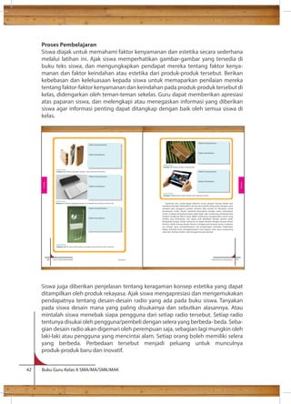 Proses Pembelajaran 
Siswa diajak untuk memahami faktor kenyamanan dan estetika secara sederhana 
melalui latihan ini. Ajak siswa memperhatikan gambar-gambar yang tersedia di 
buku teks siswa, dan mengungkapkan pendapat mereka tentang faktor kenya-manan 
dan faktor keindahan atau estetika dari produk-produk tersebut. Berikan 
kebebasan dan keleluasaan kepada siswa untuk memaparkan penilaian mereka 
tentang faktor-faktor kenyamanan dan keindahan pada produk-produk tersebut di 
kelas, didengarkan oleh teman-teman sekelas. Guru dapat memberikan apresiasi 
atas paparan siswa, dan melengkapi atau menegaskan informasi yang diberikan 
siswa agar informasi penting dapat ditangkap dengan baik oleh semua siswa di 
kelas. 
mempertimbangkan 
Faktor kenyamanan: 
Faktor keindahan: 
Sumber: Internet 
Gambar 2.6 Telepon genggam dengan casing terbuat dari bambu 
Faktor kenyamanan: 
Faktor keindahan: 
Sumber: Internet 
Gambar 2.7 Telepon genggam dengan huruf Braille karya desainer Shinku Sun 
Faktor kenyamanan: 
Faktor keindahan: 
Sumber: Internet 
Gambar 2.8 The Glassy Glassy telepon genggam karya desainer Mac Funamizu 
60 Kelas X SMA/SMK/MA/MAK Semester 1 
Rekayasa 
Selubung atau casing dapat didesain sesuai dengan konsep desain dan 
estetika yang ingin ditampilkan. Konsep dan estetika disesuaikan dengan calon 
pembeli atau pengguna produk tersebut. Bila produk ini ditujukan untuk 
perempuan muda, desain selubung disesuaikan dengan selera perempuan 
muda, misalnya bentuknya tanpa sudut tajam dan cenderung membulat atau 
bergaris lengkung. Warna yang dipilih cenderung menggunakan warna yang 
bergambar bunga. Desain semacam itu dapat disebut dengan konsep desain 
feminin. Selain konsep desain feminin, terdapat pula konsep desain maskulin, 
eco design yang mengedepankan ide penghargaan terhadap lingkungan 
hidup, futuristik yang menggambarkan masa depan, retro yang mengenang 
masa lalu, konsep modern, dan beragam konsep lainnya. 
Siswa juga diberikan penjelasan tentang keragaman konsep estetika yang dapat 
ditampilkan oleh produk rekayasa. Ajak siswa mengapresiasi dan mengemukakan 
pendapatnya tentang desain-desain radio yang ada pada buku siswa. Tanyakan 
pada siswa desain mana yang paling disukainya dan sebutkan alasannya. Atau 
mintalah siswa menebak siapa pengguna dari setiap radio tersebut. Setiap radio 
tentunya disukai oleh pengguna/pembeli dengan selera yang berbeda- beda. Seba-gian 
desain radio akan digemari oleh perempuan saja, sebagian lagi mungkin oleh 
laki-laki atau pengguna yang mencintai alam. Setiap orang boleh memiliki selera 
yang berbeda. Perbedaan tersebut menjadi peluang untuk munculnya 
produk-produk baru dan inovatif. 
42 Buku Guru Kelas X SMA/MA/SMK/MAK 
Prakarya dan Kewirausahaan 61 
Rekayasa 
Faktor kenyamanan: 
Faktor keindahan: 
Faktor kenyamanan: 
Faktor keindahan: 
Sumber: Internet 
Gambar 2.9 Laptop dengan casing bambu 
Sumber: Internet 
Gambar 2.10 Komputer tablet dengan teknologi layar sentuh 
 