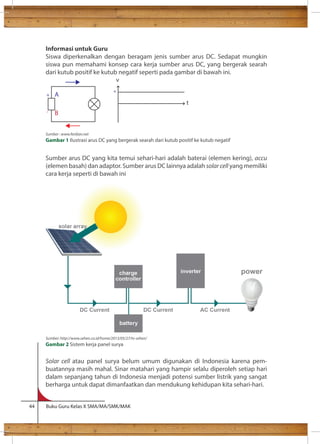 Informasi untuk Guru 
Siswa diperkenalkan dengan beragam jenis sumber arus DC. Sedapat mungkin 
siswa pun memahami konsep cara kerja sumber arus DC, yang bergerak searah 
dari kutub positif ke kutub negatif seperti pada gambar di bawah ini. 
+ A 
- B 
v 
Sumber arus DC yang kita temui sehari-hari adalah baterai (elemen kering), accu 
(elemen basah) dan adaptor. Sumber arus DC lainnya adalah solar cell yang memiliki 
cara kerja seperti di bawah ini 
Solar cell atau panel surya belum umum digunakan di Indonesia karena pem-buatannya 
masih mahal. Sinar matahari yang hampir selalu diperoleh setiap hari 
dalam sepanjang tahun di Indonesia menjadi potensi sumber listrik yang sangat 
berharga untuk dapat dimanfaatkan dan mendukung kehidupan kita sehari-hari. 
44 Buku Guru Kelas X SMA/MA/SMK/MAK 
t 
+ 
Sumber : www.ferdian.net 
Gambar 1 Ilustrasi arus DC yang bergerak searah dari kutub positif ke kutub negatif 
Sumber: http://www.sehen.co.id/home/2013/05/27/tv-sehen/ 
Gambar 2 Sistem kerja panel surya 
 