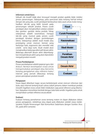 Informasi untuk Guru 
Sebuah ide kreatif tidak akan terwujud menjadi produk apabila tidak melalui 
proses perancangan. Selanjutnya, yaitu pencarian data tentang hal-hal terkait 
dengan ide yang ada, curah pendapat berdasarkan data awal untuk mulai meng-hasilkan 
Prakarya dan Kewirausahaan 49 
ide-ide yang lebih terarah pada 
perancangan sebuah produk. Proses curah 
pendapat akan menghasilkan catatan-catatan 
dan gambar- gambar sketsa produk. Tahap 
selanjutnya adalah rasionalisasi, menguji 
ide-ide yang muncul pada proses curah 
pendapat tersebut dengan pertimbangan 
teknis. Selanjutnya adalah studi model atau 
prototyping untuk mencari bentuk yang 
berfungsi baik, ergonomis dan memiliki nilai 
estetik serta daya tarik. Studi model akan 
menghasilkan beberapa alternatif desain akhir. 
Beberapa alternatif desain akhir dikembang-kan 
menjadi desain akhir yang akan diproduksi 
menjadi produk inovatif. 
Proses Pembelajaran 
Proses pembelajaran adalah paparan guru dan 
diskusi. Berikan kesempatan siswa untuk 
mengemukakan pendapat atau bercerita 
tentang pengalaman atau referensi buku/ 
internet yang pernah dibacanya tentang 
proses penciptaan produk inovatif. 
Pengayaan 
Siswa dapat diberikan tugas secara berkelompok untuk mencari informasi dari 
buku atau internet tentang kisah sukses tokoh penemu dalam membuat produk 
inovatif. Ingatkan siswa untuk tidak melakukan copy paste referensi yang ditemu-kan. 
Upayakan menuliskan kembali dengan kata-kata sendiri. Ingatkan pula untuk 
menyertakan sumber referensi secara detail. 
Evaluasi 
Evaluasi tentang pemahaman siswa tentang materi ini dapat dilakukan dalam 
proses pengajaran, setelahnya atau dapat pula dilakukan setelah siswa melak-sanakan 
Proyek Perancangan Alat Komunikasi Sederhana dengan Sumber Arus 
DC, pada akhir semester. 
 