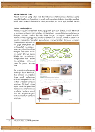 Informasi untuk Guru 
Produk rekayasa yang telah siap didistribusikan membutuhkan kemasan yang 
memiliki dua fungsi, fungsi teknis untuk melindungi produk dan fungsi komunikasi 
untuk memberikan informasi dan mempersuasi secara visual agar pembeli tertarik. 
Proses Pembelajaran 
Proses pengajaran diberikan melalui paparan guru dan diskusi. Siswa diberikan 
kesempatan untuk mengemukakan pendapat dan menceritakan pengalamannya 
dengan kemasan produk. Pancing siswa dengan pertanyaan, apakah mereka 
memilki kemasan yang paling disukai (bisa kemasan apa saja, tidak harus kemasan 
produk elektronik). Tanyakan pengalaman menyenangkan tentang kemasan. 
Pertanyaan sebaliknya da-pat 
juga ditanyakan, se-perti, 
apakah mereka per-nah 
mengalami kesulitan 
dengan kemasan? Misal-nya 
susah dibawa, susah 
dibuka dan pengalaman-pengalaman 
lain dalam 
menghadapi kemasan 
yang fungsinya kurang 
baik. 
Guru dapat membawakan 
beberapa buah kemasan, 
dan berikan kesempatan 
siswa untuk melakukan 
evaluasi atau penilaian ter-hadap 
kemasan-kemasan 
tersebut. Mintalah siswa 
untuk mencatat penilaian 
mereka dan memberikan 
pendapat tentang solusi 
atau ide pengembangan/ 
perbaikan untuk kemasan 
tersebut. 
72 Kelas X SMA/SMK/MA/MAK Semester 1 
50 Buku Guru Kelas X SMA/MA/SMK/MAK 
Pada permukaan luar kardus produk, terdapat identitas produk yang ditampil-kan 
melalui gambar atau foto produk, nama atau merek, dengan penggambaran 
dan pemilihan warna yang khas sesuai dengan karakter produk di dalamnya. 
Rekayasa 
Sumber: Internet 
Gambar 2.28 Kemasan 
kardus dengan gambar 
produk radio 
Fungsi 
distribusi 
Kemasan 
Fungsi 
identitas 
tahan 
benturan 
dan cuaca 
ukuran sesuai 
standar 
truk/kontainer 
menarik 
perhatian 
pembeli 
ada nama 
dan gambar 
produknya 
Sumber: Dokumen Kemdikbud 
Gambar 2.26 Peta Pikiran (Mind Map) Kemasan Dilihat dari Fungsi 
Distribusi dan Identitas 
Sumber: www.magno.com 
Gambar 2.27 Kemasan yang memanfaatkan lipatan kardus 
 