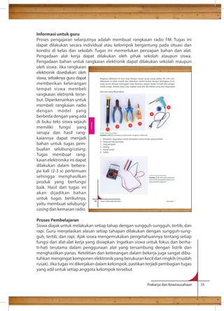 Informasi untuk guru 
Proses pengajaran selanjutnya adalah membuat rangkaian radio FM. Tugas ini 
dapat dilakukan secara individual atau kelompok bergantung pada situasi dan 
kondisi di kelas dan sekolah. Tugas ini memerlukan persiapan bahan dan alat. 
Pengadaan alat kerja dapat dilakukan oleh pihak sekolah ataupun siswa. 
Pengadaan bahan untuk rangkaian elektronik dapat dilakukan sekolah maupun 
oleh siswa. Jika rangkaian 
elektronik disediakan oleh 
siswa, sebaiknya guru dapat 
Kegiatan dilakukan di atas meja dengan luasan yang cukup sekitar 60 x 60 cm2. 
memberikan keterangan 
Pekerjaan ini lebih mudah jika dilakukan sambil duduk dengan ketinggian kursi 
yang sesuai dengan ketinggian meja kerjanya, jangan terlalu rendah dan jangan 
tempat siswa membeli 
terlalu tinggi. Setelah lokasi siap, siapkan pula alat dan bahan yang akan digunakan. 
rangkaian eletronik terse-but. 
Alat-alat yang dibutuhkan: 
1 
2 3 
4 
5 
Sumber: Dokumen Kemdikbud 
Gambar 2.30 Alat pendukung pembuatan rangkaian elektronik 
1. Penyedot, digunakan untuk menyedot cairan timah yang berlebih 
2. Tang pemotong kawat 
3. Tang penjepit 
4. Obeng 
5. Kawat timah 
6. Solder 
6 
Sumber: Dokumen Kemdikbud 
Gambar 2.31 Voltmeter pengukur 
arus untuk mengetahui besar arus 
yang melalui rangkaian 
86 Kelas X SMA/SMK/MA/MAK Semester 1 
Prakarya dan Kewirausahaan 55 
Diperkenankan untuk 
membeli rangkaian radio 
dengan model yang 
berbeda dengan yang ada 
di buku teks siswa sejauh 
memiliki fungsi yang 
serupa dan hasil rang-kaiannya 
dapat menjadi 
bahan untuk tugas pem-buatan 
selubung/casing. 
Tugas membuat rang-kaian 
elektronika ini dapat 
dilakukan dalam bebera-pa 
kali (2-3 x) pertemuan 
Rekayasa 
sehingga menghasilkan 
produk yang berfungsi 
baik. Hasil dari tugas ini 
akan dijadikan bahan 
untuk tugas berikutnya, 
yaitu membuat selubung/ 
casing dan kemasan radio. 
Proses Pembelajaran 
Siswa diajak untuk melakukan setiap tahap dengan sungguh-sungguh, tertib, dan 
rapi. Guru menjelaskan alasan setiap tahapan dilakukan dengan sungguh-sung-guh, 
tertib, dan rapi. Ajak siswa mengemukakan pengetahuannya tentang setiap 
fungsi dari alat-alat kerja yang disiapkan. Ingatkan siswa untuk fokus dan berha-ti- 
hati terutama dalam penggunaan alat yang tersambung dengan listrik dan 
menghasilkan panas. Ketelitian dan ketenangan dalam bekerja juga sangat dibu-tuhkan 
mengingat komponen elektronik yang berukuran kecil dan ringkih (mudah 
rusak). Jika tugas ini dikerjakan dalam kelompok, pastikan terjadi pembagian tugas 
yang adil untuk setiap anggota kelompok tersebut. 
 