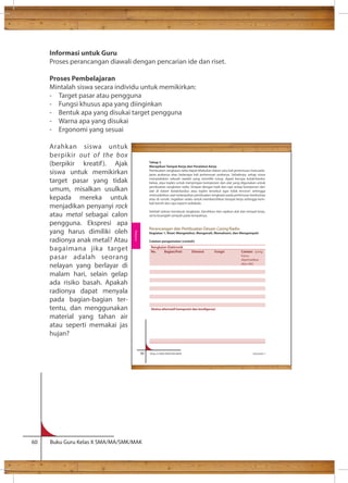Informasi untuk Guru 
Proses perancangan diawali dengan pencarian ide dan riset. 
Proses Pembelajaran 
Mintalah siswa secara individu untuk memikirkan: 
- Target pasar atau pengguna 
- Fungsi khusus apa yang diinginkan 
- Bentuk apa yang disukai target pengguna 
- Warna apa yang disukai 
- Ergonomi yang sesuai 
Arahkan siswa untuk 
berpikir out of the box 
(berpikir kreatif). Ajak 
siswa untuk memikirkan 
target pasar yang tidak 
umum, misalkan usulkan 
kepada mereka untuk 
menjadikan penyanyi rock 
atau metal sebagai calon 
pengguna. Ekspresi apa 
yang harus dimiliki oleh 
radionya anak metal? Atau 
bagaimana jika target 
pasar adalah seorang 
nelayan yang berlayar di 
malam hari, selain gelap 
ada risiko basah. Apakah 
radionya dapat menyala 
pada bagian-bagian ter-tentu, 
dan menggunakan 
material yang tahan air 
atau seperti memakai jas 
hujan? 
96 Kelas X SMA/SMK/MA/MAK Semester 1 
60 Buku Guru Kelas X SMA/MA/SMK/MAK 
Tahap 3 
Merapikan Tempat Kerja dan Peralatan Kerja 
Pembuatan rangkaian radio dapat dilakukan dalam satu kali pertemuan mata pela-jaran 
prakarya atau beberapa kali pertemuan prakarya. Sebaiknya, setiap siswa 
menyediakan sebuah wadah yang memiliki tutup, dapat berupa kotak/kardus 
bekas, atau toples untuk menyimpan komponen dan alat yang digunakan untuk 
pembuatan rangkaian radio. Simpan dengan baik dan rapi setiap komponen dan 
alat di dalam kotak/kardus atau toples tersebut agar tidak tercecer sehingga 
memudahkan saat melanjutkan pembuatan rengkaian pada pertemuan berikutnya 
atau di rumah. Ingatkan selalu untuk membersihkan tempat kerja sehingga kem-bali 
bersih dan rapi seperti sediakala. 
Setelah selesai membuat rangkaian, bersihkan dan rapikan alat dan tempat kerja, 
serta buanglah sampah pada tempatnya. 
Perancangan dan Pembuatan Desain Casing Radio 
Kegiatan 1. Riset: Mengetahui, Mengenali, Memahami, dan Mengempati 
Catatan pengamatan (contoh) 
Rekayasa 
Rangkaian Elektronik 
No. Bagian/Part Dimensi Fungsi Catatan (yang 
harus 
diperhatikan 
atau ide) 
Sketsa alternatif komposisi dan kon gurasi 
 