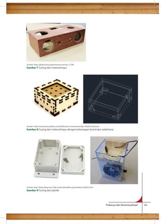 Prakarya dan Kewirausahaan 63 
Kreativitas 
Sumber: http://global.samsungtomorrow.com/?p=17290 
Gambar 7 Casing dari material kayu 
Sumber: http://www.instructables.com/id/Electronic-Instrument/step1/Build-enclosure/ 
Gambar 8 Casing dari material kayu dengan keterangan konstruksi sederhana 
Sumber: http://www.ebay.com, http://www.blundells.org/academic/cdt/ks3.htm 
Gambar 9 Casing dari plastik 
 