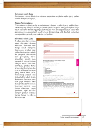 Informasi untuk Guru 
Pembuatan casing dilanjutkan dengan perakitan rangkaian radio yang sudah 
dibuat dengan casing-nya. 
Proses Pembelajaran 
Siswa akan membuat casing sesuai dengan tahapan produksi yang sudah diren-canakan, 
yang dilanjutkan dengan proses perakitan, yaitu menggabungkan rang-kaian 
elektronik dan casing yang sudah dibuat. Pada proses pembuatan casing dan 
perakitan, siswa akan dilatih untuk bekerja dengan sikap teliti dan hati-hati untuk 
menghasilkan produk yang baik dan berkualitas. 
Informasi untuk Guru 
Produk radio karya siswa 
akan dilengkapi dengan 
Pasar sasaran/pengguna 
kemasan. Kemasan ber-fungsi 
Kegiatan 2. Pengembangan Desain Selubung (Casing) 
a. Curah ide (brainstorming) 
b. Rasionalisasi 
c. Prototyping atau membuat studi model 
d. Penentuan Konsep Desain Akhir 
Bahan: 
- Kertas gambar 
- Pensil 
- Penggaris/meteran 
- Bahan modeling/prototyping 
- Alat potong bahan 
- Bahan perekat 
Kegiatan 3. Perencanaan Pembuatan Casing Radio 
Tahap selanjutnya adalah membuat perencanaan untuk proses produksi atau 
proses pembuatan casing radio. Tuliskan prosedur dan langkah-langkah kerja 
secara jelas dan detail, sesuai bahan yang dipilih. Proses produksi yang akan dilaku-kan 
Prakarya dan Kewirausahaan 65 
untuk menjamin 
keamanan produk saat 
didistribusikan dari pabrik 
ke penyalur (distributor) 
dan pengecer, harus 
dipastikan produk akan 
sampai di tempat tujuan 
dengan aman. Pada saat 
distribusi, produk harus 
aman dari benturan dan 
cuaca sehingga kemasan 
yang dibuat harus dapat 
melindungi produk dari 
kedua hal tersebut. Selain 
keamanan, kemasan pro-duk 
juga menjadi daya 
tarik produk dan berisikan 
informasi penting yang 
harus diketahui calon 
pembeli agar tertarik 
dengan produk tersebut 
tanpa harus membuka 
kemasannya. 
Prakarya dan Kewirausahaan 97 
adalah proses produksi manual. 
Kegiatan 4. Pembuatan Casing Radio dan Perakitan 
Pembuatan casing radio, seperti pada pembuatan rangkaian elektromik, dimulai 
dengan tahap persiapan tempat kerja, bahan dan alat. Tahap selanjutnya adalah 
pengerjaan. Kerjakan setiap tahap sesuai dengan perencanaan produksi yang 
sudah dibuat sebelumnya. Setelah casing selesai dibuat, gabungkan rangkaian 
elektronik yang sudah dibuat dengan casing. Proses tersebut disebut dengan 
proses perakitan/assembling. 
Rekayasa 
Jenis Kelamin 
Usia 
Tingkat Ekonomi 
Jenis musik yang 
disukai 
dll 
 