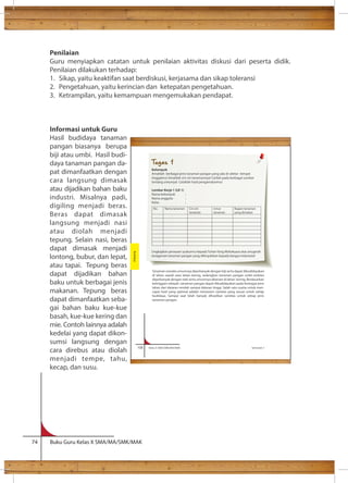 Penilaian 
Guru menyiapkan catatan untuk penilaian aktivitas diskusi dari peserta didik. 
Penilaian dilakukan terhadap: 
1. Sikap, yaitu keaktifan saat berdiskusi, kerjasama dan sikap toleransi 
2. Pengetahuan, yaitu kerincian dan ketepatan pengetahuan. 
3. Ketrampilan, yaitu kemampuan mengemukakan pendapat. 
Informasi untuk Guru 
Hasil budidaya tanaman 
pangan biasanya berupa 
biji atau umbi. Hasil budi-daya 
tanaman pangan da-pat 
dimanfaatkan dengan 
cara langsung dimasak 
atau dijadikan bahan baku 
industri. Misalnya padi, 
digiling menjadi beras. 
Beras dapat dimasak 
langsung menjadi nasi 
atau diolah menjadi 
tepung. Selain nasi, beras 
dapat dimasak menjadi 
lontong, bubur, dan lepat, 
atau tapai. Tepung beras 
dapat dijadikan bahan 
baku untuk berbagai jenis 
makanan. Tepung beras 
dapat dimanfaatkan seba-gai 
bahan baku kue-kue 
basah, kue-kue kering dan 
mie. Contoh lainnya adalah 
kedelai yang dapat dikon-sumsi 
langsung dengan 
cara direbus atau diolah 
menjadi tempe, tahu, 
kecap, dan susu. 
No. Nama tanaman Ciri-ciri 
tanaman 
Umur 
tanaman 
Bagian tanaman 
yang dimakan 
108 Kelas X SMA/SMK/MA/MAK Semester 1 
74 Buku Guru Kelas X SMA/MA/SMK/MAK 
Tanaman serealia umumnya diperbanyak dengan biji serta dapat dibudidayakan 
di lahan sawah atau lahan kering, sedangkan tanaman pangan umbi-umbian 
diperbanyak dengan stek serta umumnya ditanam di lahan kering. Berdasarkan 
ketinggian wilayah, tanaman pangan dapat dibudidayakan pada berbagai jenis 
lahan dari dataran rendah sampai dataran tinggi. Salah satu usaha untuk men-capai 
hasil yang optimal adalah menanam varietas yang sesuai untuk setiap 
budidaya. Sampai saat telah banyak dihasilkan varietas untuk setiap jenis 
tanaman pangan. 
Budidaya 
Tugas 1 
Kelompok 
Amatilah berbagai jenis tanaman pangan yang ada di sekitar tempat 
tinggalmu! Amatilah ciri-ciri tanamannya! Carilah pada berbagai sumber 
tentang umurnya! Catatlah hasil pengamatanmu! 
Lembar Kerja 1 (LK 1) 
Nama kelompok : 
Nama anggota : 
Kelas : 
Ungkapkan perasaan syukurmu kepada Tuhan Yang Mahakuasa atas anugerah 
keragaman tanaman pangan yang dilimpahkan kepada bangsa Indonesia! 
 