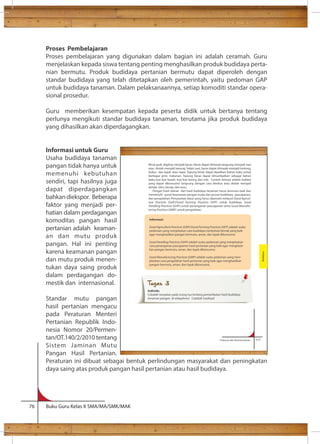 Proses Pembelajaran 
Proses pembelajaran yang digunakan dalam bagian ini adalah ceramah. Guru 
menjelaskan kepada siswa tentang penting menghasilkan produk budidaya perta-nian 
bermutu. Produk budidaya pertanian bermutu dapat diperoleh dengan 
standar budidaya yang telah ditetapkan oleh pemerintah, yaitu pedoman GAP 
untuk budidaya tanaman. Dalam pelaksanaannya, setiap komoditi standar opera-sional 
prosedur. 
Guru memberikan kesempatan kepada peserta didik untuk bertanya tentang 
perlunya mengikuti standar budidaya tanaman, terutama jika produk budidaya 
yang dihasilkan akan diperdagangkan. 
Informasi untuk Guru 
Usaha budidaya tanaman 
pangan tidak hanya untuk 
memenuhi kebutuhan 
sendiri, tapi hasilnya juga 
dapat diperdagangkan 
bahkan diekspor. Beberapa 
faktor yang menjadi per-hatian 
dalam perdagangan 
komoditas pangan hasil 
pertanian adalah keaman-an 
dan mutu produk 
pangan. Hal ini penting 
karena keamanan pangan 
dan mutu produk menen-tukan 
daya saing produk 
dalam perdagangan do-mestik 
dan internasional. 
Standar mutu pangan 
hasil pertanian mengacu 
pada Peraturan Menteri 
Pertanian Republik Indo-nesia 
Nomor 20/Permen-tan/ 
OT.140/2/2010 tentang 
Misal padi, digiling menjadi beras. Beras dapat dimasak langsung menjadi nasi 
atau diolah menjadi tepung. Selain nasi, beras dapat dimasak menjadi lontong, 
bubur dan lepat, atau tapai. Tepung beras dapat dijadikan bahan baku untuk 
berbagai jenis makanan. Tepung beras dapat dimanfaatkan sebagai bahan 
baku kue-kue basah, kue-kue kering dan mie. Contoh lainnya adalah kedelai 
yang dapat dikonsumsi langsung dengan cara direbus atau diolah menjadi 
tempe, tahu, kecap, dan susu. 
Pangan hasil olahan dari hasil budidaya tanaman harus bermutu baik dan 
memenuhi syarat keamanan pangan mulai dari proses budidaya, pascapanen, 
dan pengolahan. Persyaratan dasar yang harus dipenuhi meliputi Good Agricul-ture 
Practices (GAP)/Good Farming Practices (GFP) untuk budidaya, Good 
Handling Practices (GHP) untuk penanganan pascapanen serta Good Manufac-turing 
Sistem Jaminan Mutu 
Pangan Hasil Pertanian. 
Peraturan ini dibuat sebagai bentuk perlindungan masyarakat dan peningkatan 
daya saing atas produk pangan hasil pertanian atau hasil budidaya. 
76 Buku Guru Kelas X SMA/MA/SMK/MAK 
Prakarya dan Kewirausahaan 111 
Practices (GMP) untuk pengolahan. 
Budidaya 
Informasi: 
Good Agriculture Practices (GAP)/Good Farming Practices (GFP) adalah suatu 
pedoman yang menjelaskan cara budidaya tumbuhan/ternak yang baik 
agar menghasilkan pangan bermutu, aman, dan layak dikonsumsi. 
Good Handling Practices (GHP) adalah suatu pedoman yang menjelaskan 
cara penanganan pascapanen hasil pertanian yang baik agar menghasil-kan 
pangan bermutu, aman, dan layak dikonsumsi. 
Good Manufacturing Practices (GMP) adalah suatu pedoman yang men-jelaskan 
cara pengolahan hasil pertanian yang baik agar menghasilkan 
pangan bermutu, aman, dan layak dikonsumsi. 
Tugas 3 
Individu 
Cobalah tanyakan pada orang tua tentang pemanfaatan hasil budidaya 
tanaman pangan di wilayahmu! Catatlah hasilnya! 
 