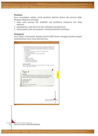 Penilaian 
Guru menyiapkan catatan untuk penilaian aktivitas diskusi dari peserta didik. 
Penilaian dilakukan terhadap: 
1. sikap, yaitu percaya diri, keaktifan saat berdiskusi, kerjasama dan sikap 
toleransi; 
2. pengetahuan, yaitu kerincian dan ketepatan pengetahuan; 
3. keterampilan, yaitu kemampuan mempresentasikan hasil kerja. 
Pengayaan 
Guru dapat menanyakan kepada peserta didik alasan mengapa produk pangan 
hasil pertanian harus aman dan bermutu. 
d. Usaha budidaya tanaman pangan diharuskan melakukan pencatatan (farm 
recording) terhadap segala aktivitas produksi yang dilakukan. Catatan terse-but 
tersimpan dengan baik, minimal selama 3 (tiga) tahun, yang meliputi 
hal-hal berikut. 
a. Nama perusahaan atau usaha agribisnis tanaman pangan. 
b. Alat perusahaan/usaha 
c. Jenis tanaman pangan dan varietas yang ditanam 
d. Total produk 
e. Luas areal 
f. Lokasi 
g. Produksi per hektar 
h. Pendapatan per hektar 
i. Penggunaan sarana produksi 
j. Sarana OPT dan pengendalian 
Penelusuran Balik 
Semua produk yang dihasilkan harus dapat ditelusuri ke lahan usaha tani 
dimana produk tersebut ditanam. 
78 Buku Guru Kelas X SMA/MA/SMK/MAK 
Prakarya dan Kewirausahaan 115 
Budidaya 
Tugas 3 
Kelompok 
Amatilah kegiatan budidaya tanaman pangan yang ada di sekitar wilayah 
tempat tinggalmu! Cobalah nilai apakah budidaya tanaman pangan yang 
dilakukan telah telah mengikuti standar budidaya yang ditetapkan! 
Lembar Kerja 3 (LK 3) 
Nama kelompok : 
Nama anggota : 
Kelas : 
Jenis tanaman yang dibudidayakan : 
 