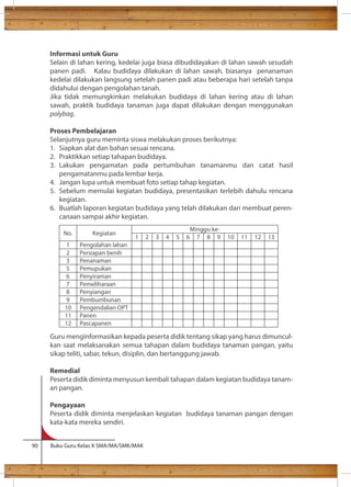 Informasi untuk Guru 
Selain di lahan kering, kedelai juga biasa dibudidayakan di lahan sawah sesudah 
panen padi. Kalau budidaya dilakukan di lahan sawah, biasanya penanaman 
kedelai dilakukan langsung setelah panen padi atau beberapa hari setelah tanpa 
didahului dengan pengolahan tanah. 
Jika tidak memungkinkan melakukan budidaya di lahan kering atau di lahan 
sawah, praktik budidaya tanaman juga dapat dilakukan dengan menggunakan 
polybag. 
Proses Pembelajaran 
Selanjutnya guru meminta siswa melakukan proses berikutnya: 
1. Siapkan alat dan bahan sesuai rencana. 
2. Praktikkan setiap tahapan budidaya. 
3. Lakukan pengamatan pada pertumbuhan tanamanmu dan catat hasil 
pengamatanmu pada lembar kerja. 
4. Jangan lupa untuk membuat foto setiap tahap kegiatan. 
5. Sebelum memulai kegiatan budidaya, presentasikan terlebih dahulu rencana 
kegiatan. 
6. Buatlah laporan kegiatan budidaya yang telah dilakukan dari membuat peren-canaan 
sampai akhir kegiatan. 
No. Kegiatan 
Guru menginformasikan kepada peserta didik tentang sikap yang harus dimuncul-kan 
saat melaksanakan semua tahapan dalam budidaya tanaman pangan, yaitu 
sikap teliti, sabar, tekun, disiplin, dan bertanggung jawab. 
Remedial 
Peserta didik diminta menyusun kembali tahapan dalam kegiatan budidaya tanam-an 
pangan. 
Pengayaan 
Peserta didik diminta menjelaskan kegiatan budidaya tanaman pangan dengan 
kata-kata mereka sendiri. 
90 Buku Guru Kelas X SMA/MA/SMK/MAK 
Minggu ke- 
1 2 3 4 5 6 7 8 9 10 11 12 13 
1 Pengolahan lahan 
2 Persiapan benih 
3 Penanaman 
5 Pemupukan 
6 Penyiraman 
7 Pemeliharaan 
8 Penyiangan 
9 Pembumbunan 
10 Pengendalian OPT 
11 Panen 
12 Pascapanen 
 